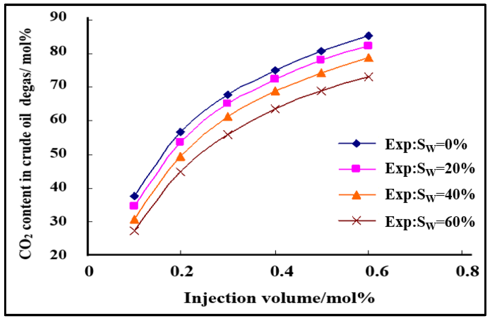 Energies 15 07131 g016