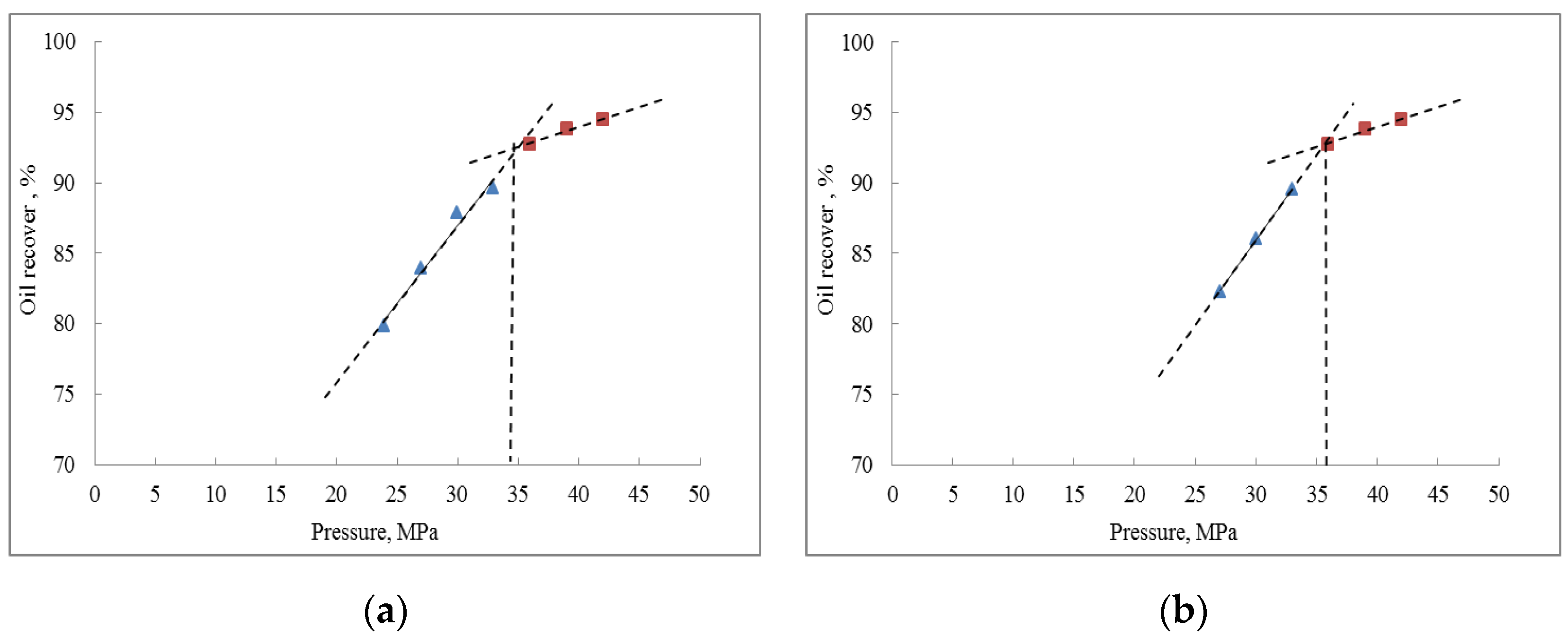 Energies 15 07131 g017