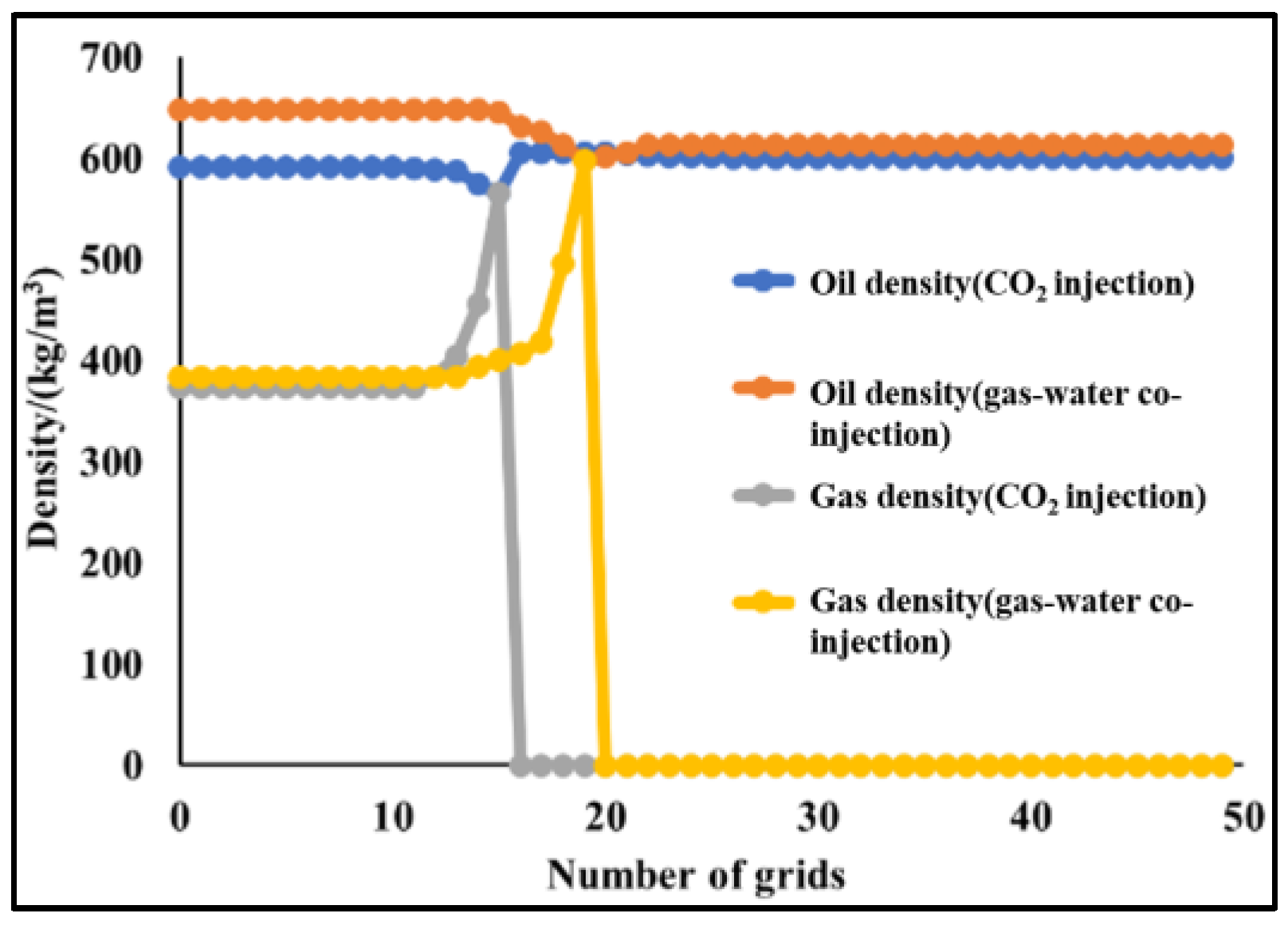 Energies 15 07131 g020