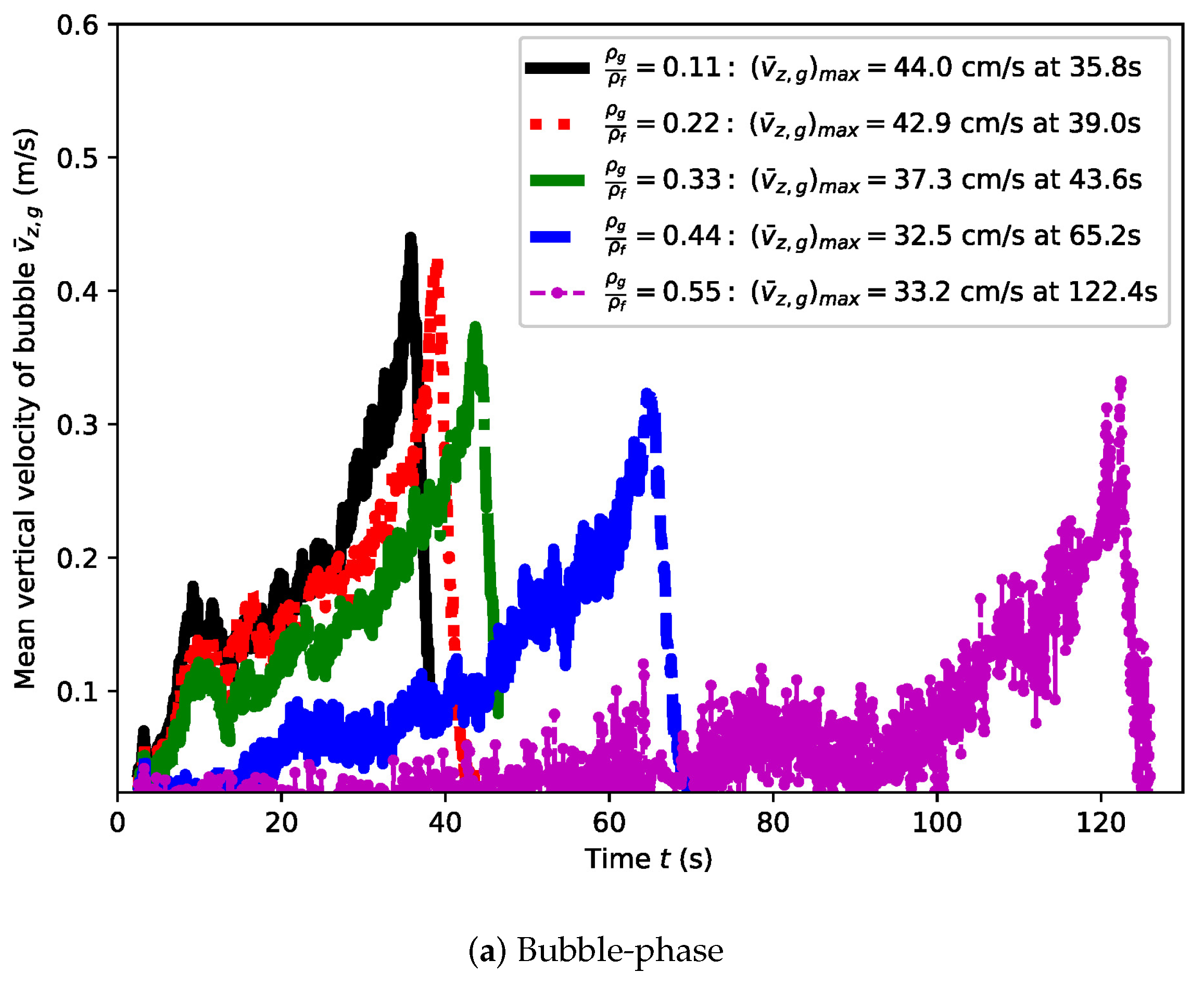 Energies 15 07132 g007a