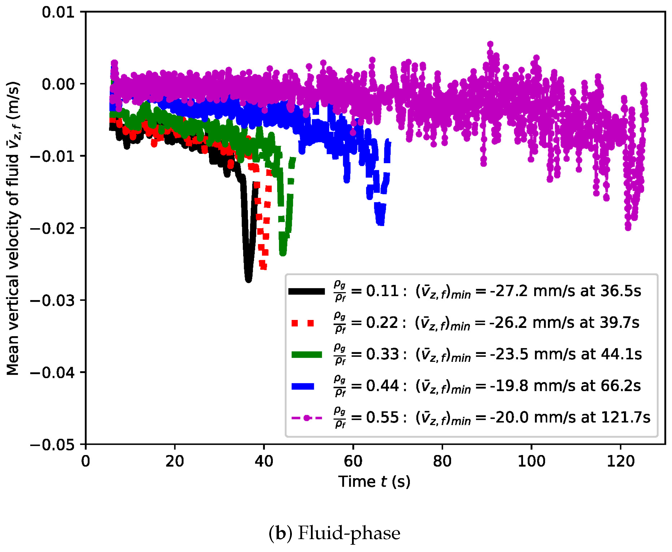 Energies 15 07132 g007b