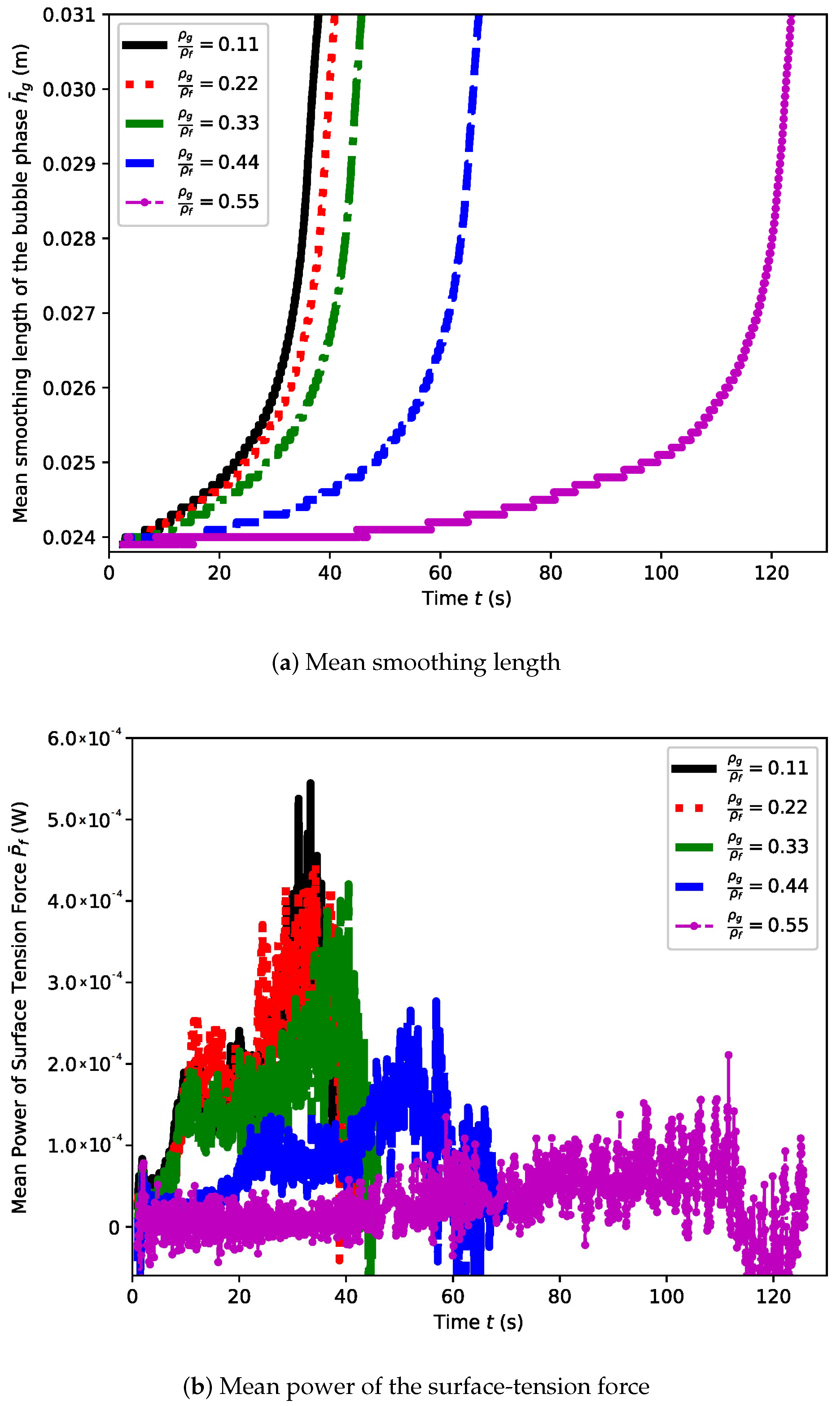 Energies 15 07132 g010