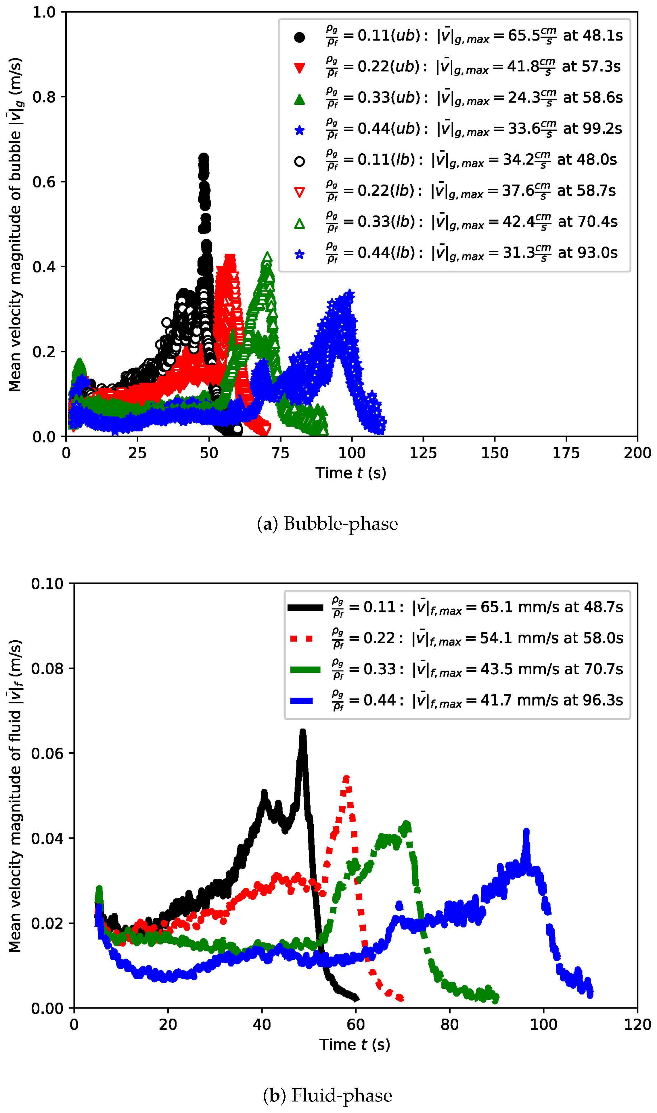 Energies 15 07132 g013