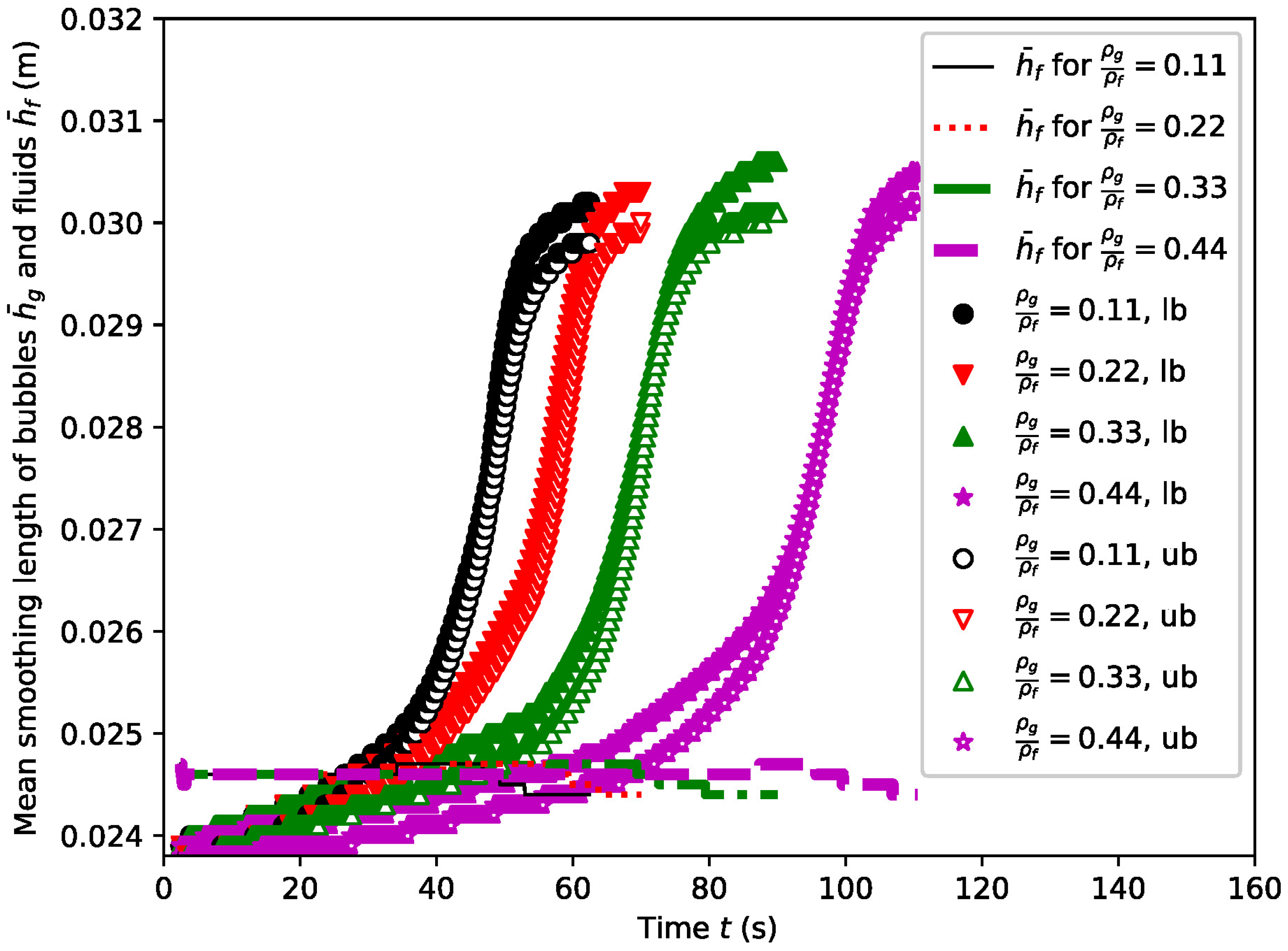 Energies 15 07132 g014