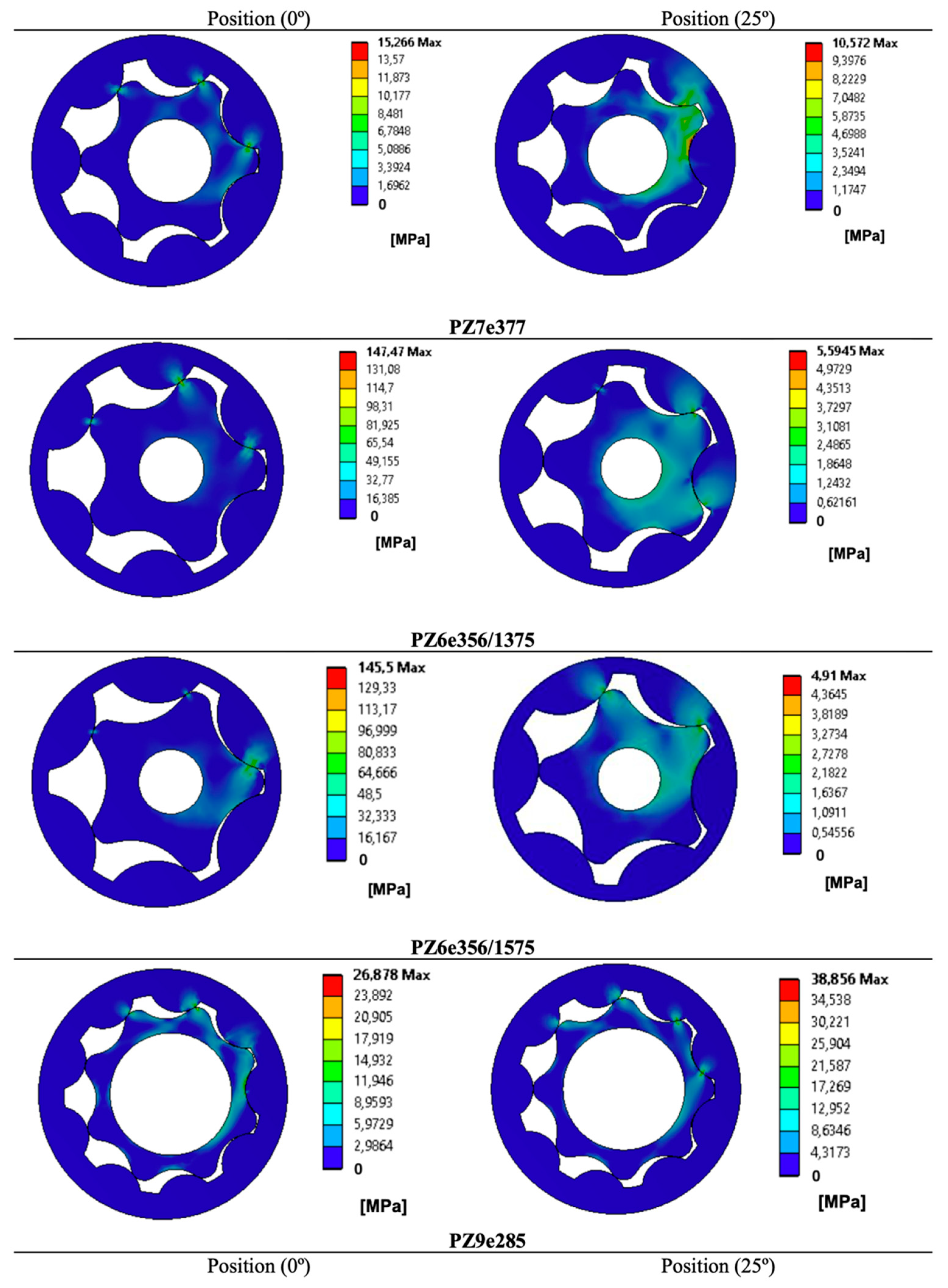Energies 15 07138 g003