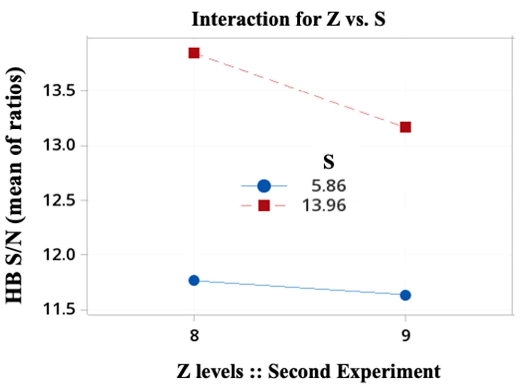 Energies 15 07138 g011