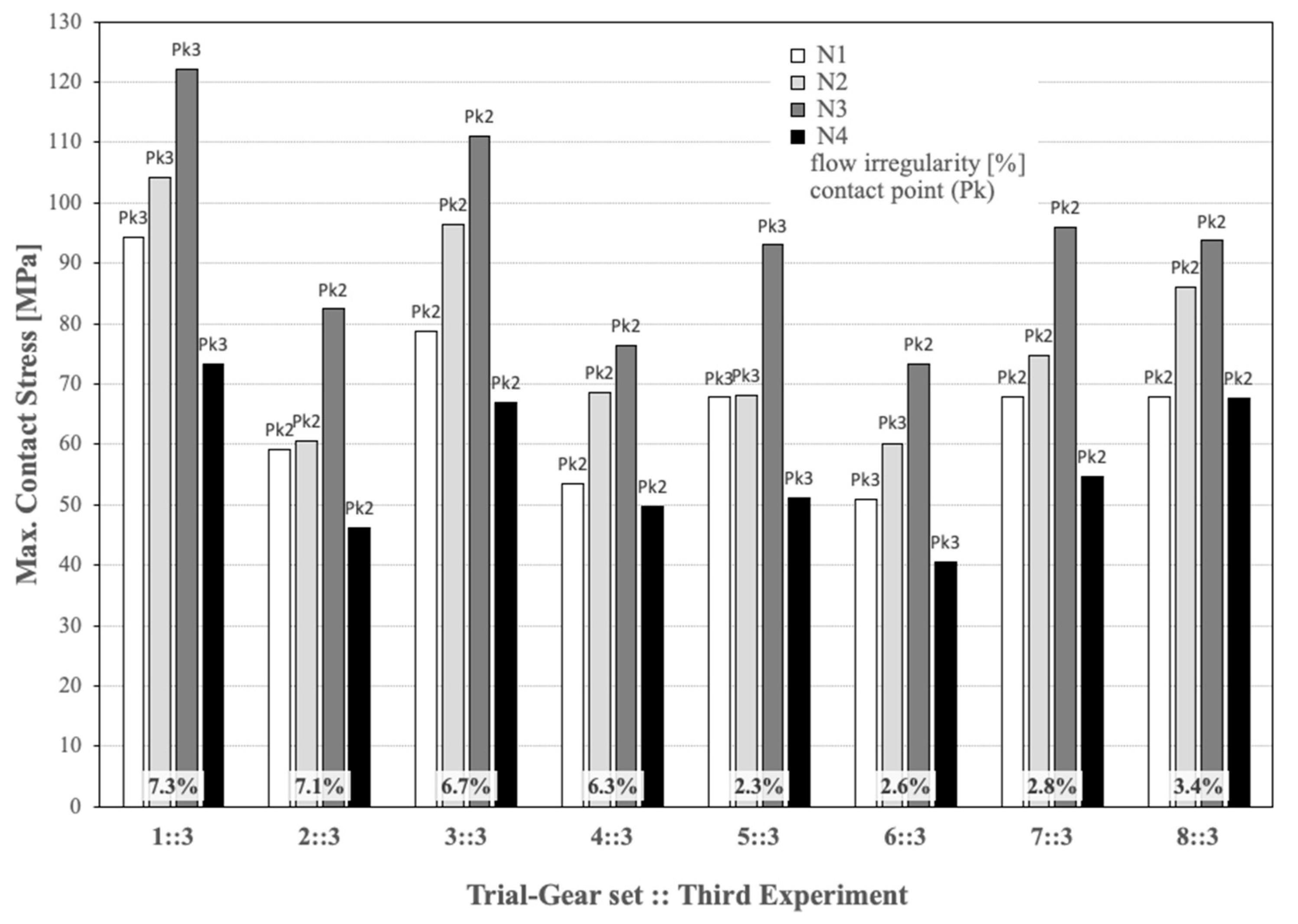 Energies 15 07138 g012