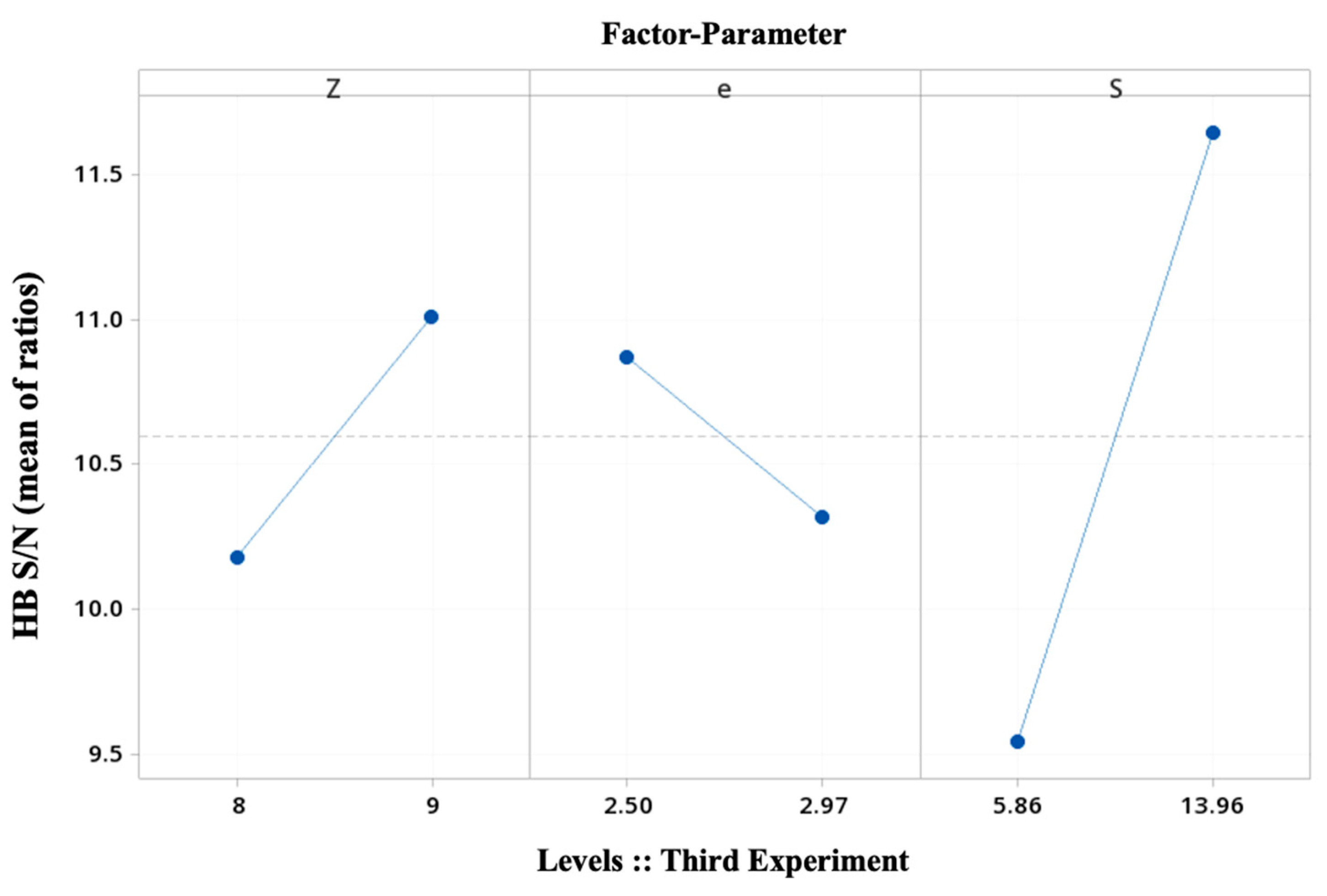 Energies 15 07138 g013