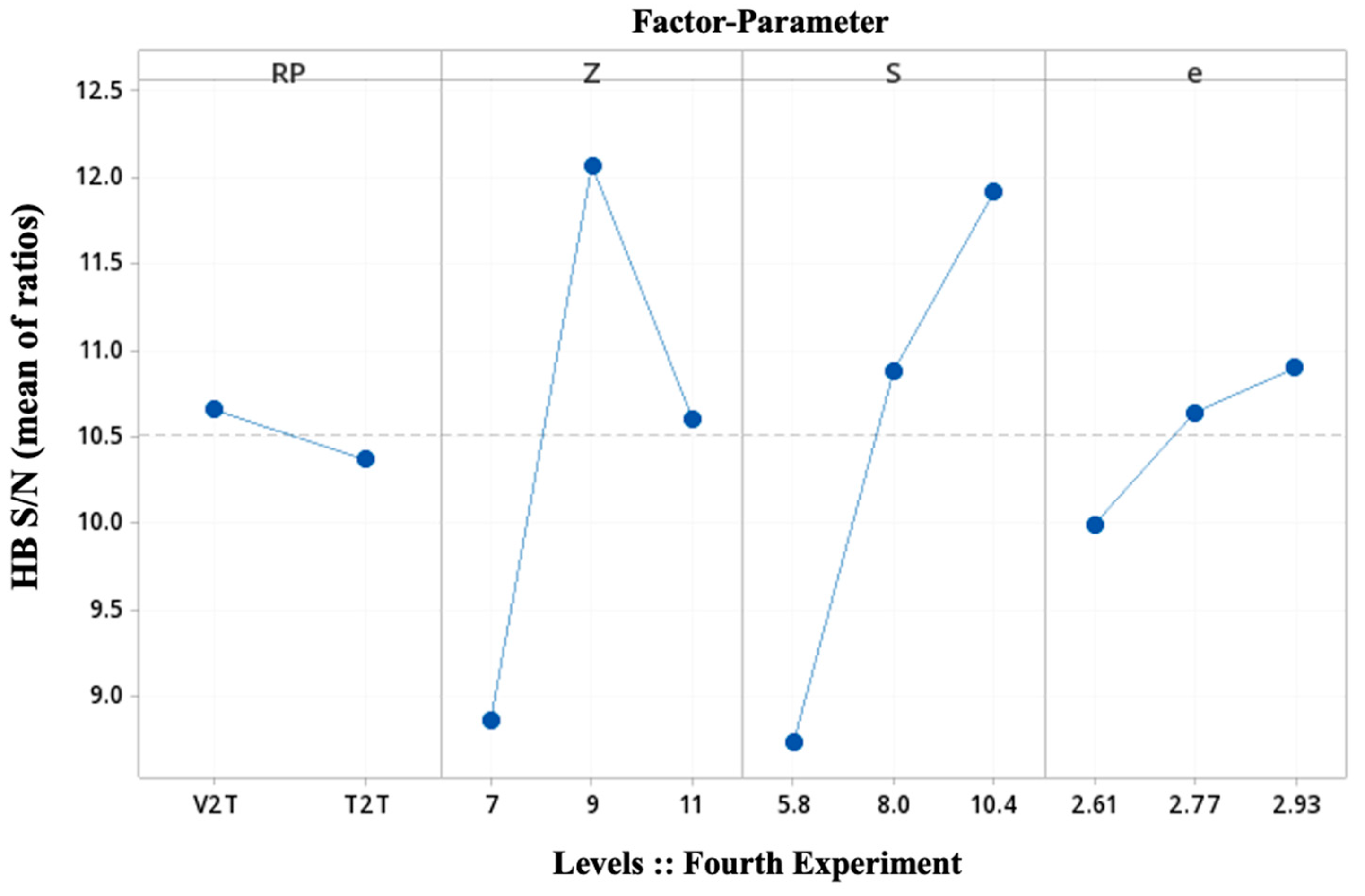 Energies 15 07138 g015