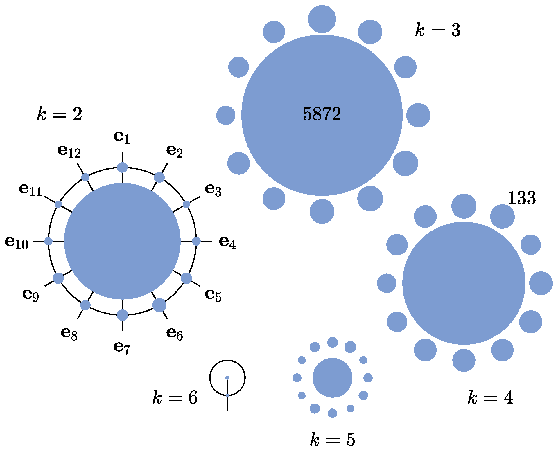 Energies 15 07141 g003 550