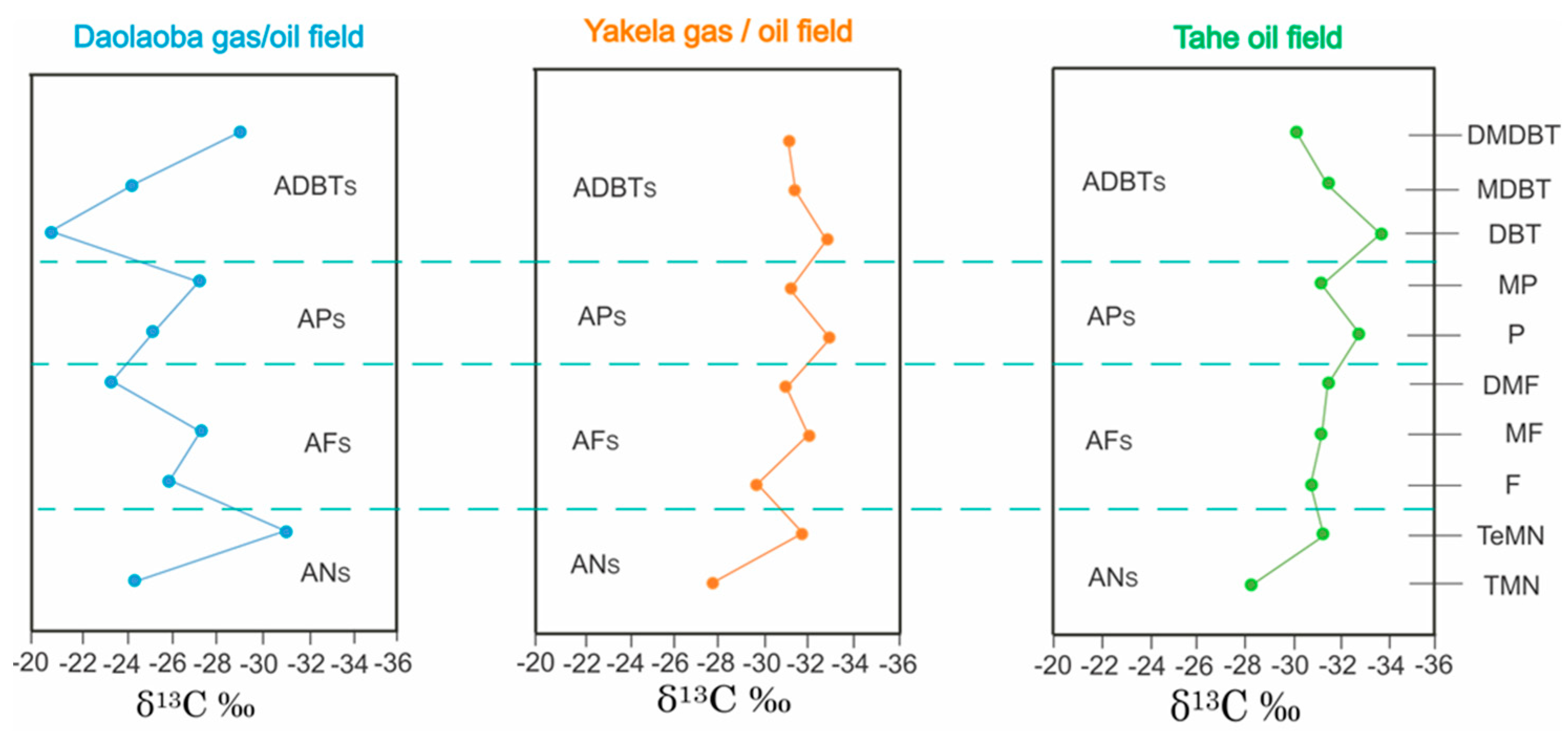 Energies 15 07145 g004