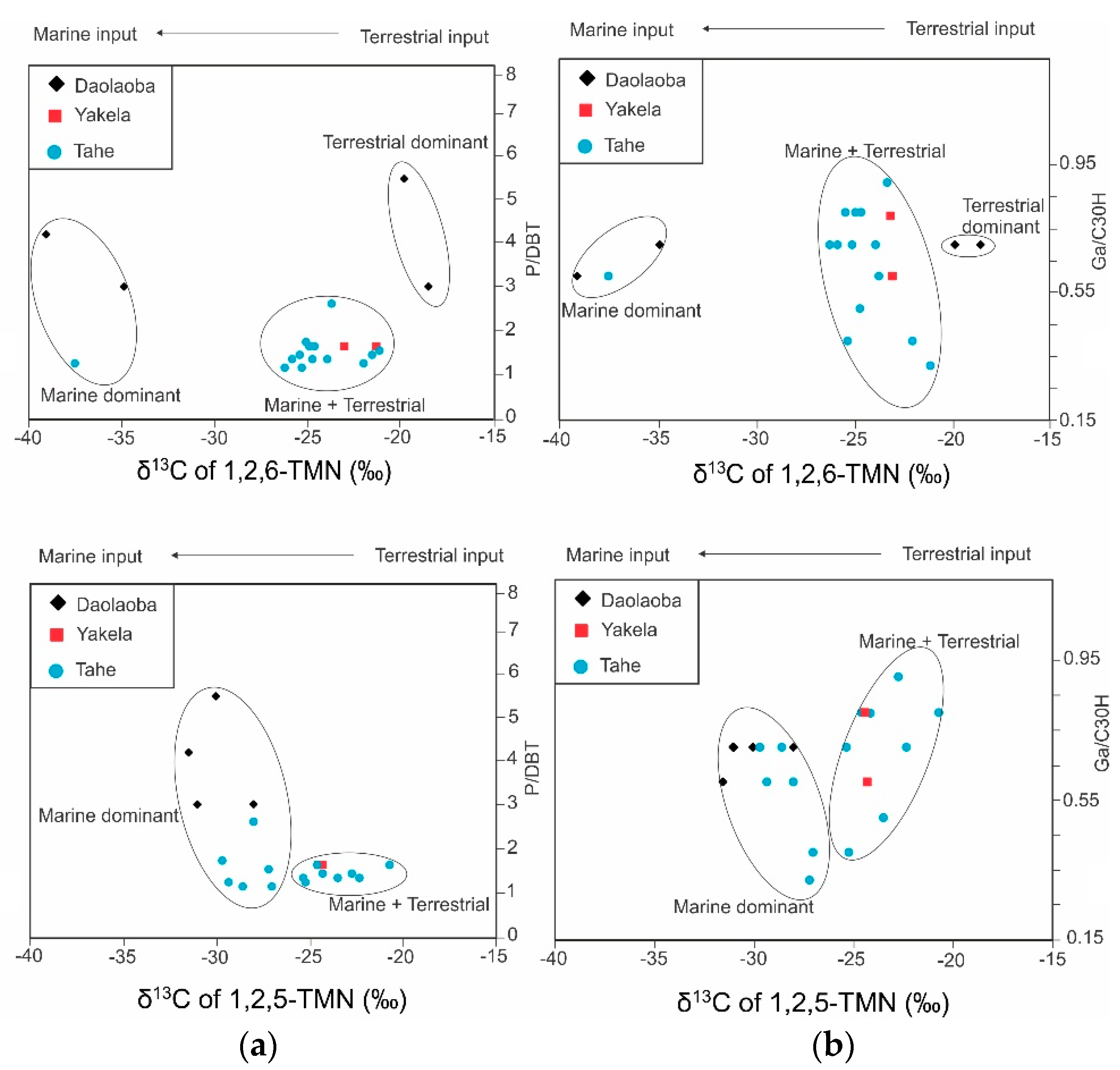 Energies 15 07145 g006