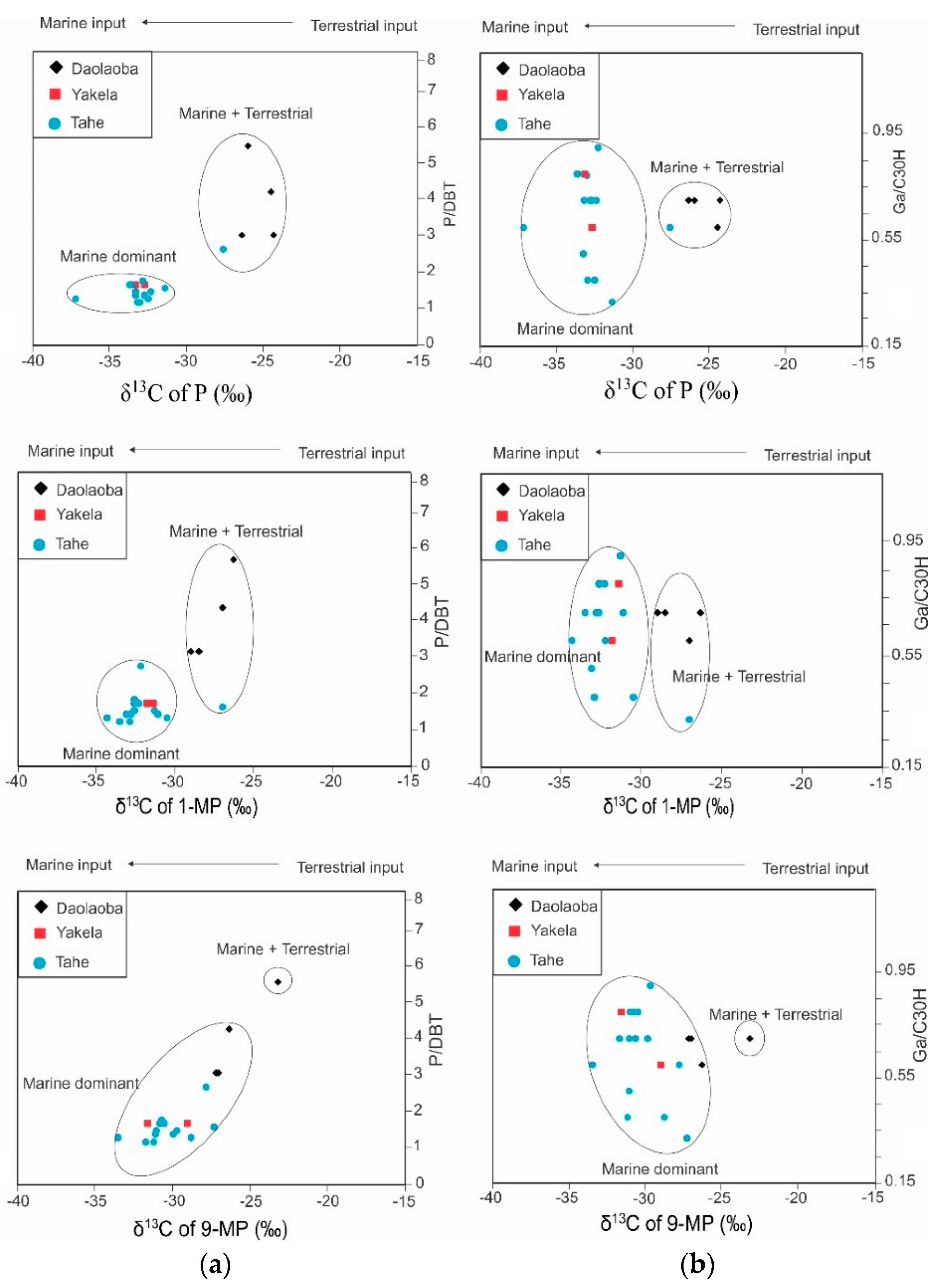 Energies 15 07145 g007