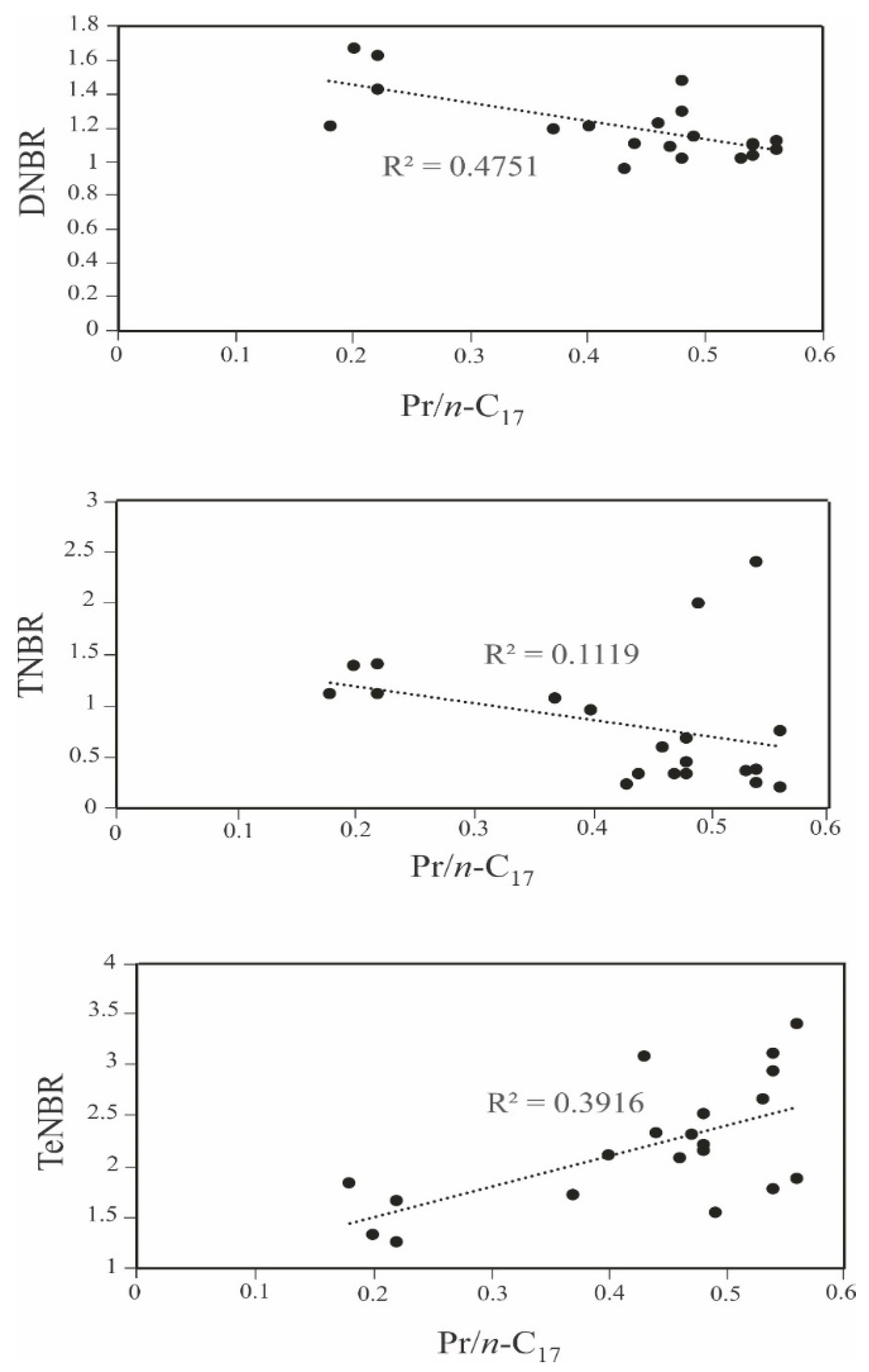 Energies 15 07145 g009