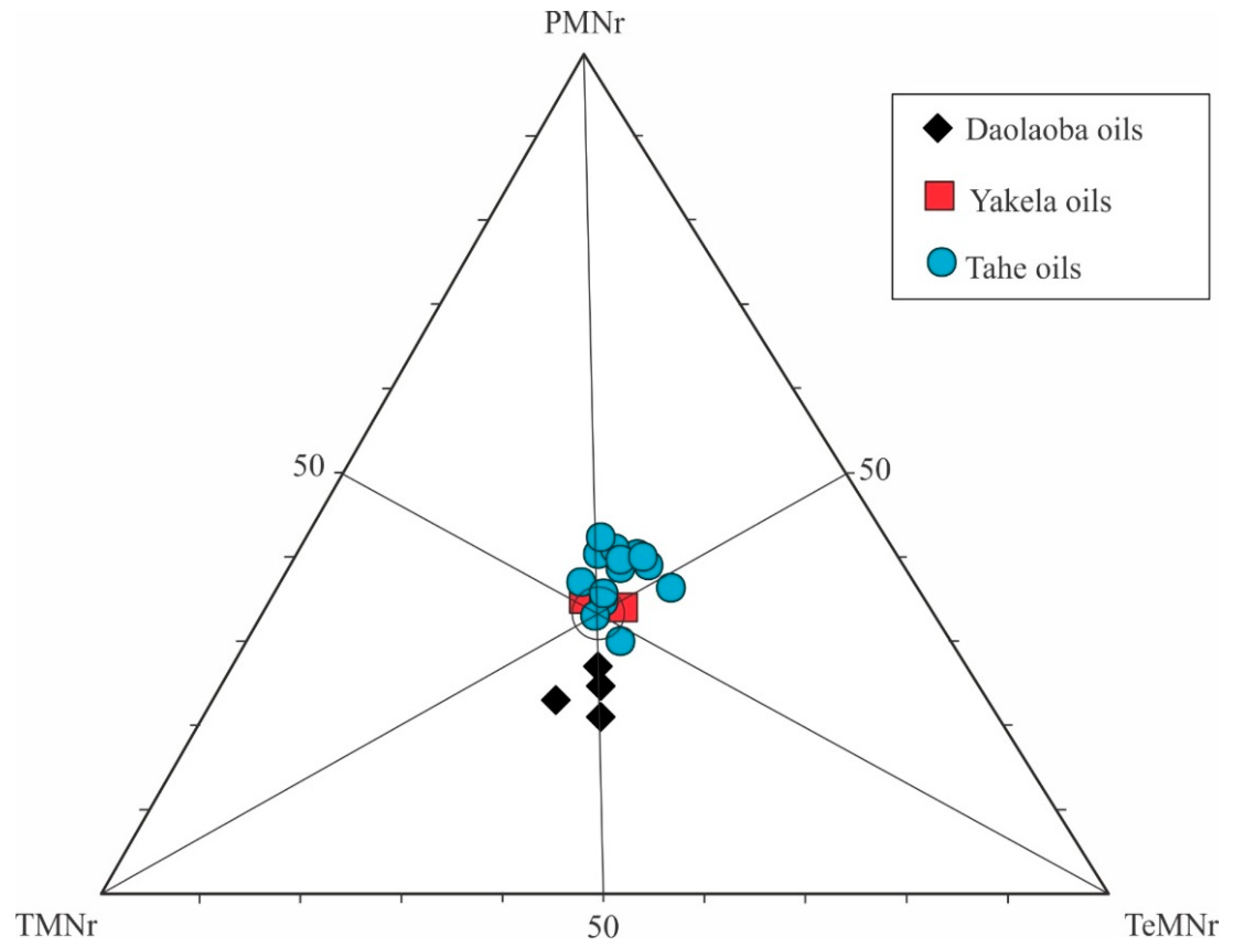 Energies 15 07145 g010