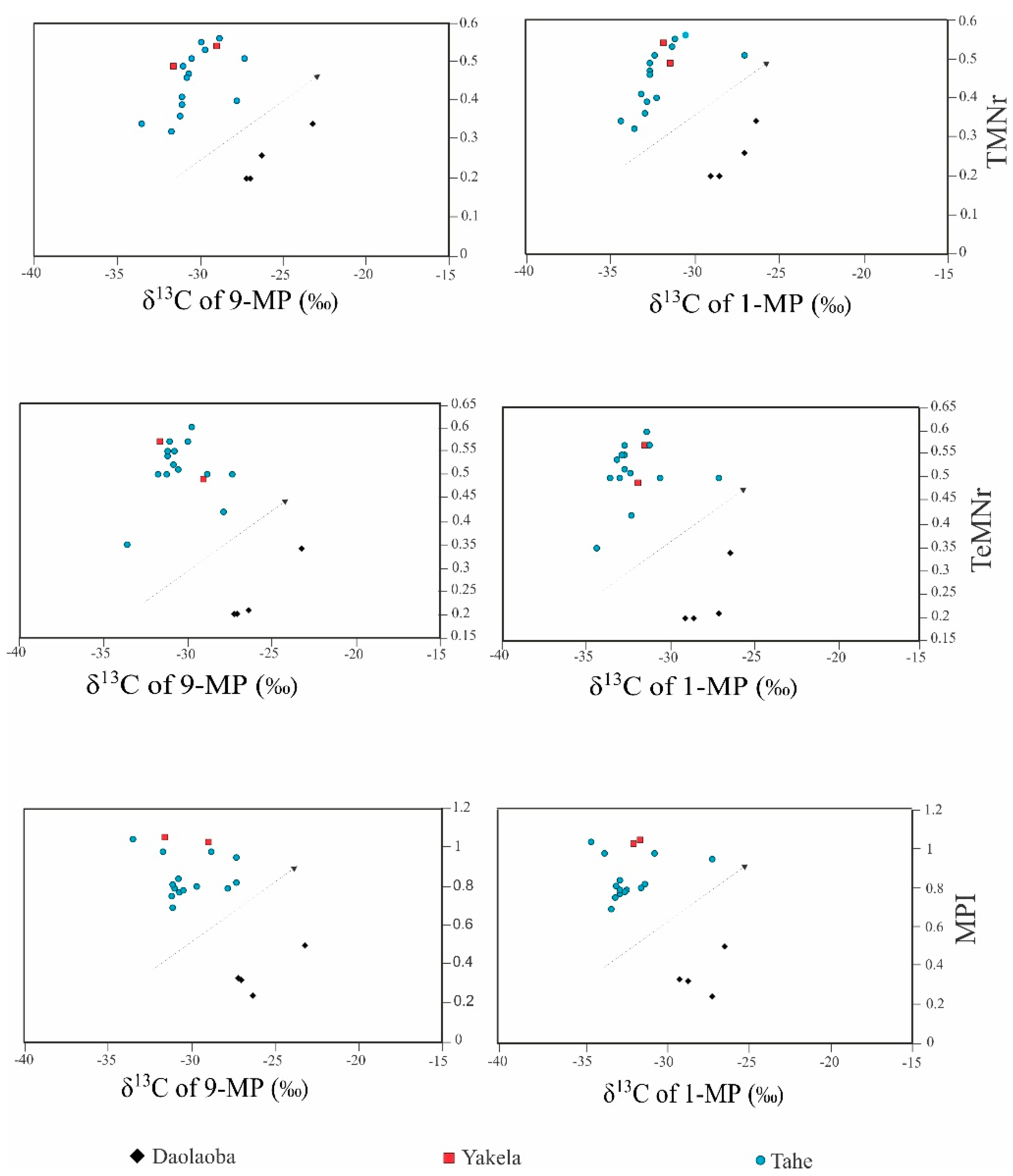 Energies 15 07145 g011
