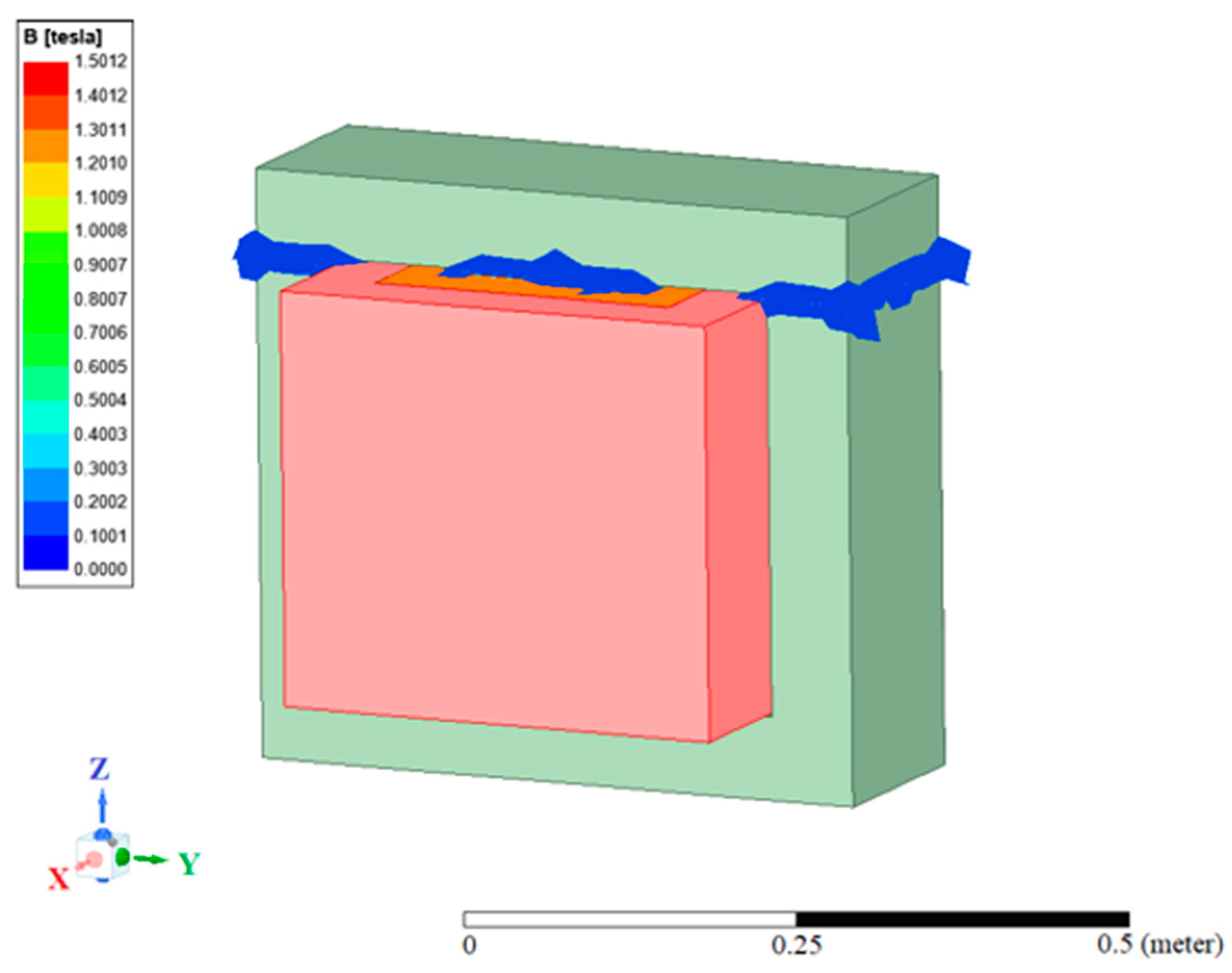 Energies 15 07146 g004
