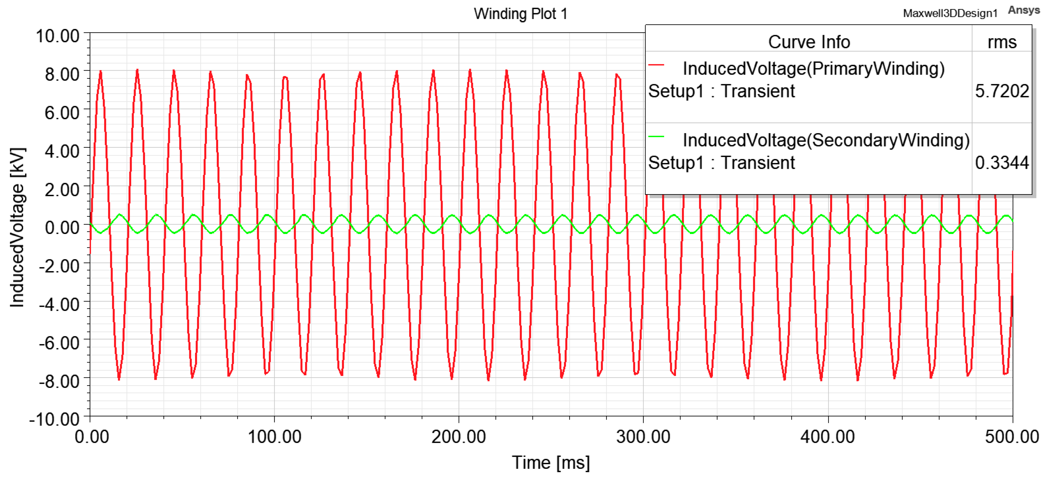 Energies 15 07146 g009