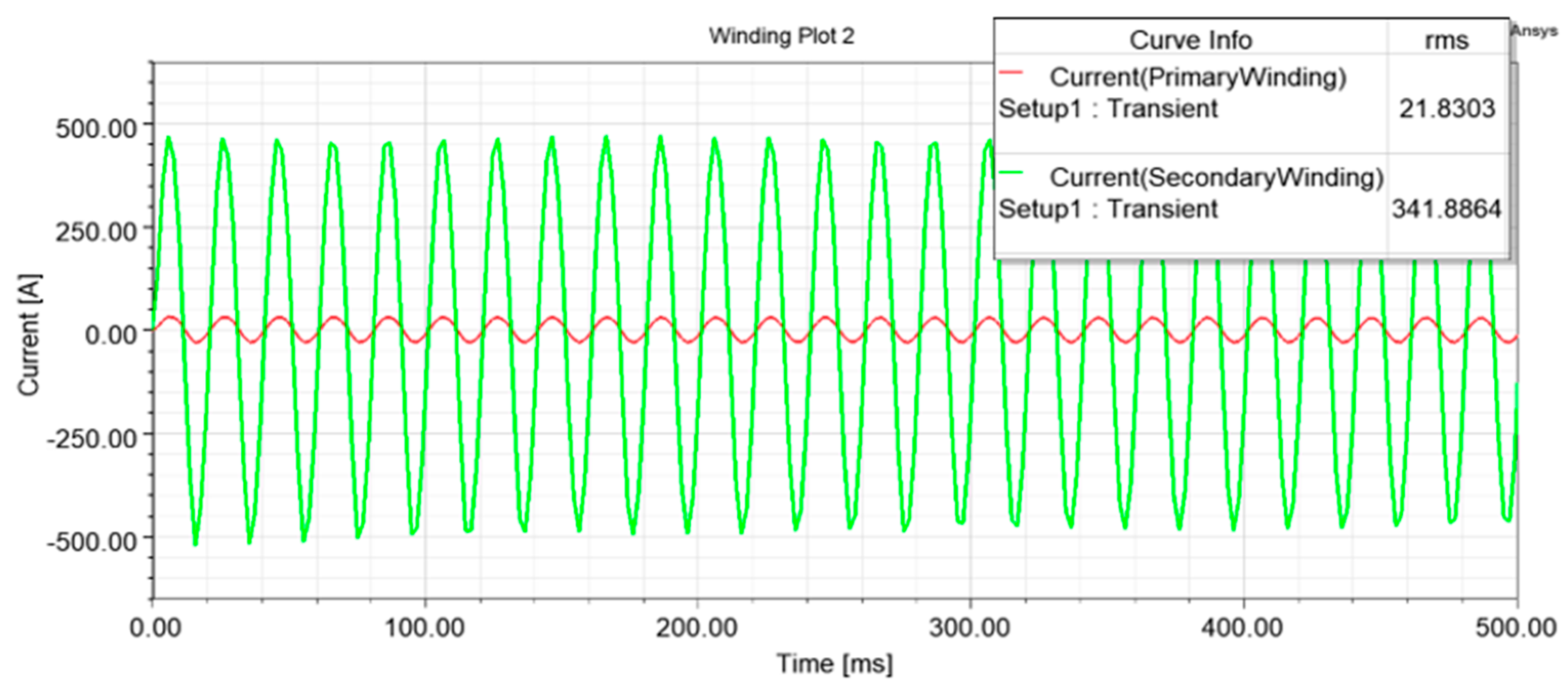 Energies 15 07146 g010