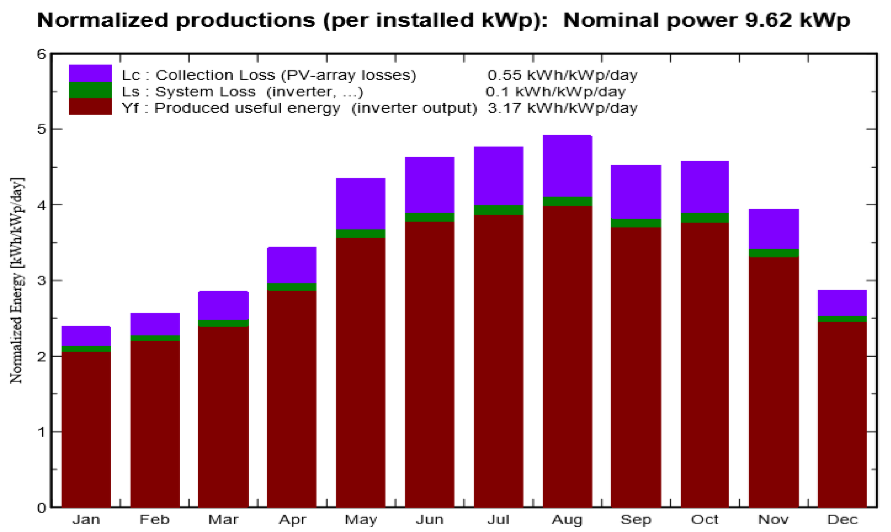 Energies 15 07149 g008 Energies 15 07149 g008