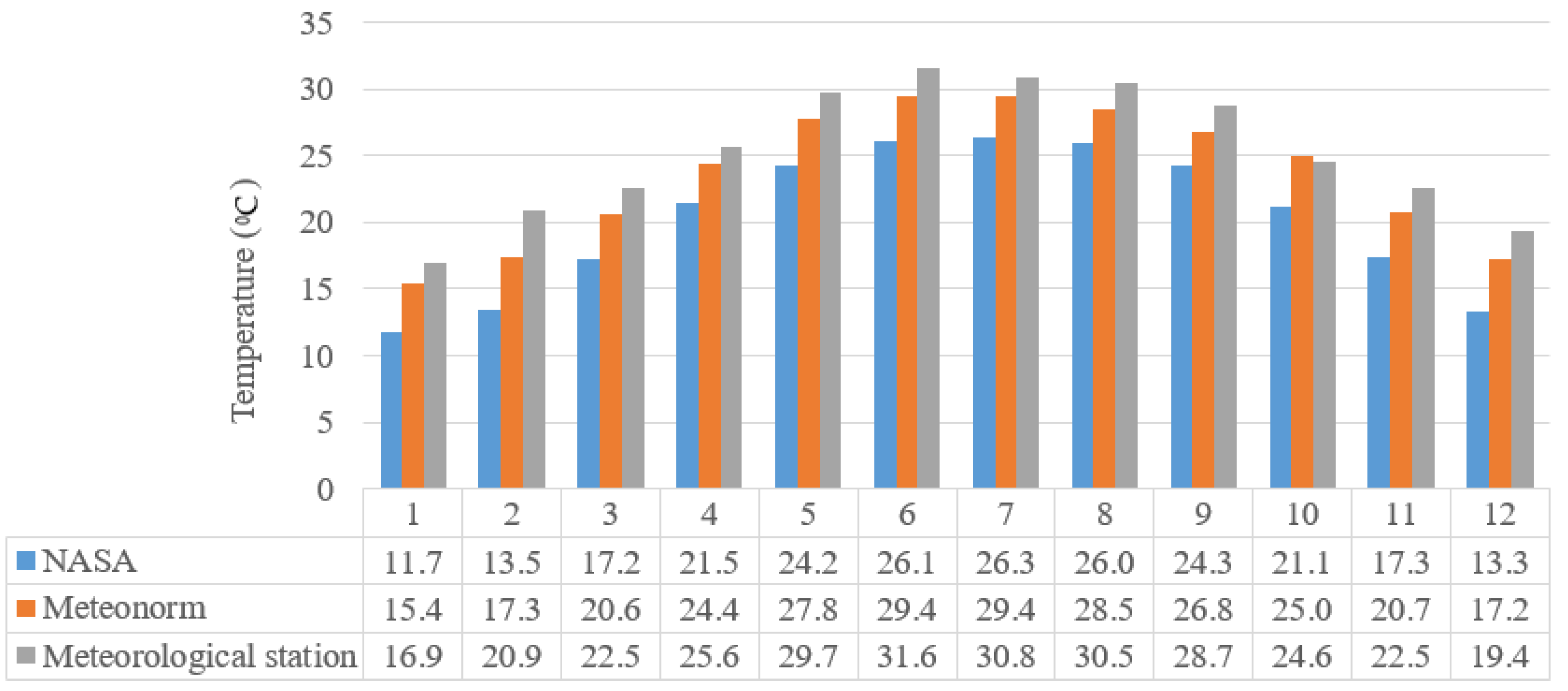 Energies 15 07149 g015 Energies 15 07149 g015