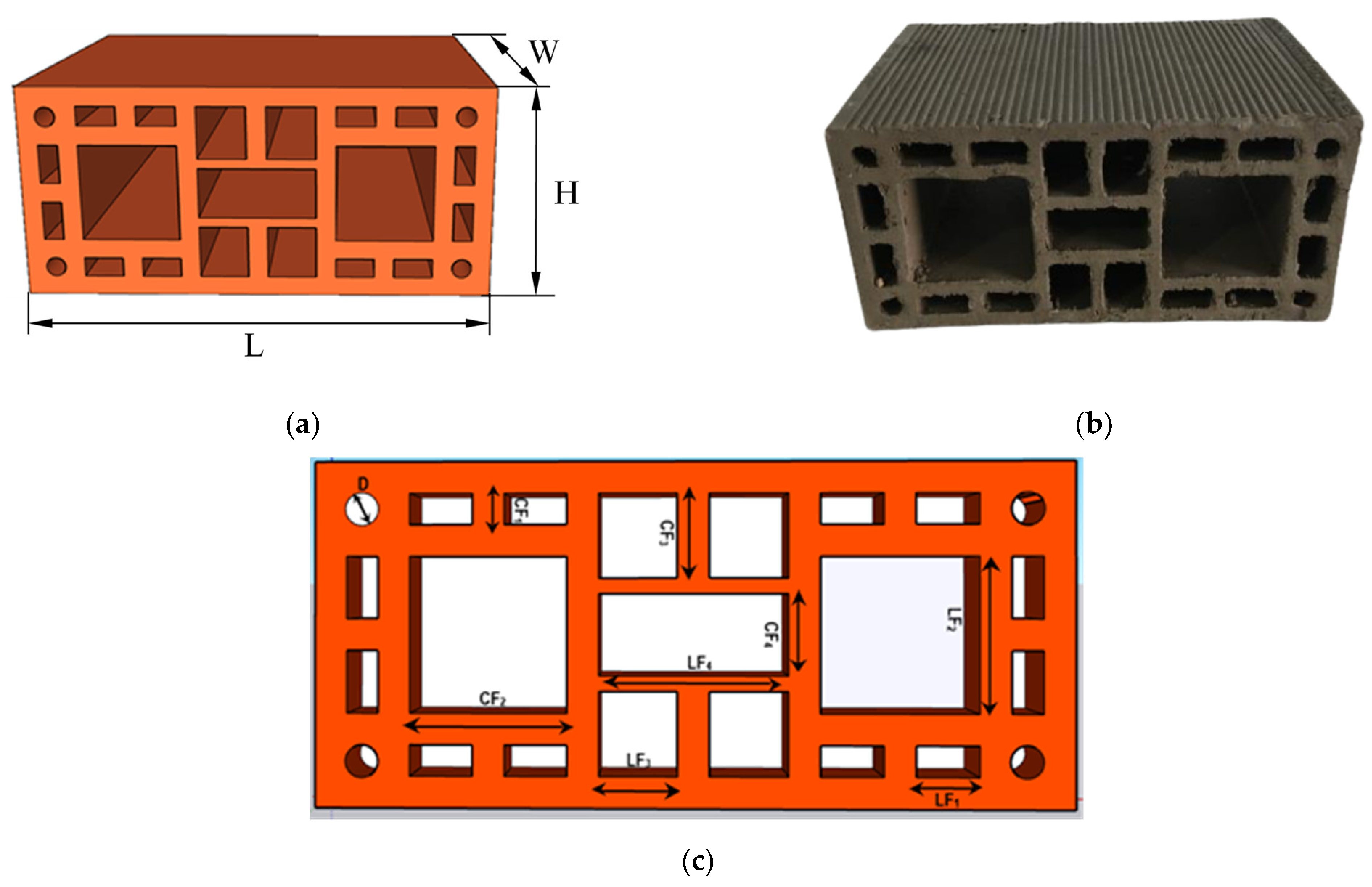 Energies 15 07150 g001
