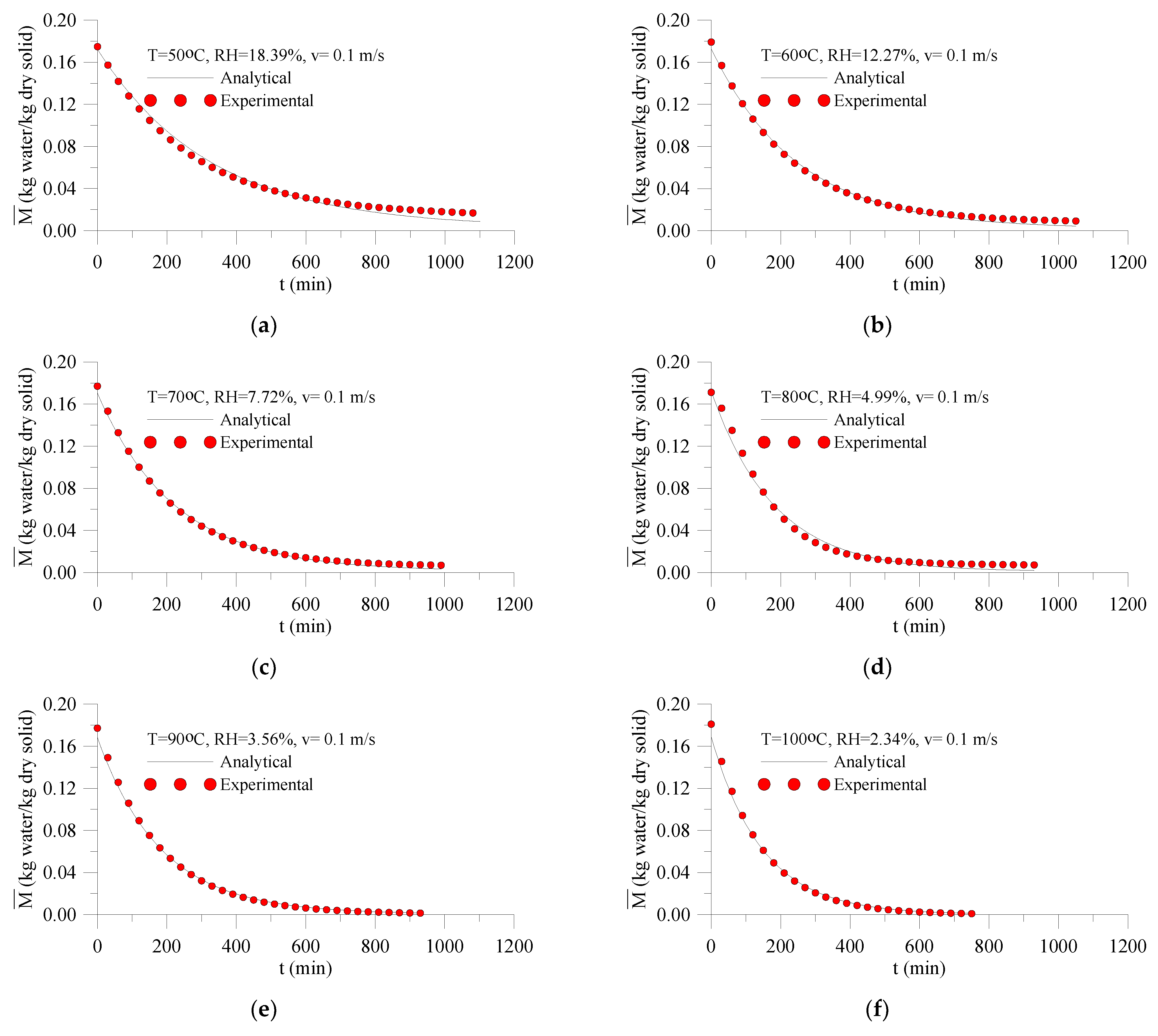 Energies 15 07150 g002