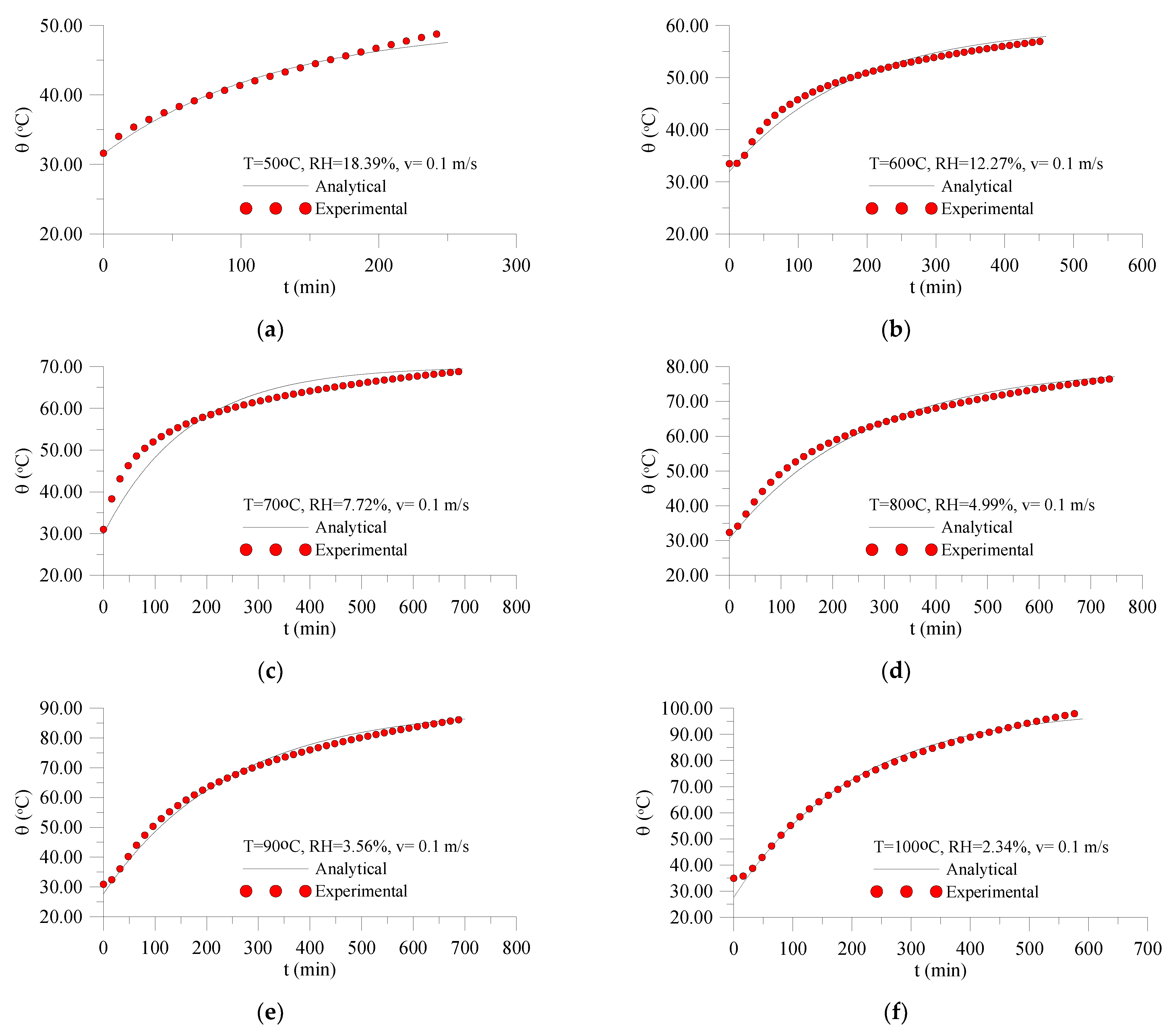 Energies 15 07150 g003
