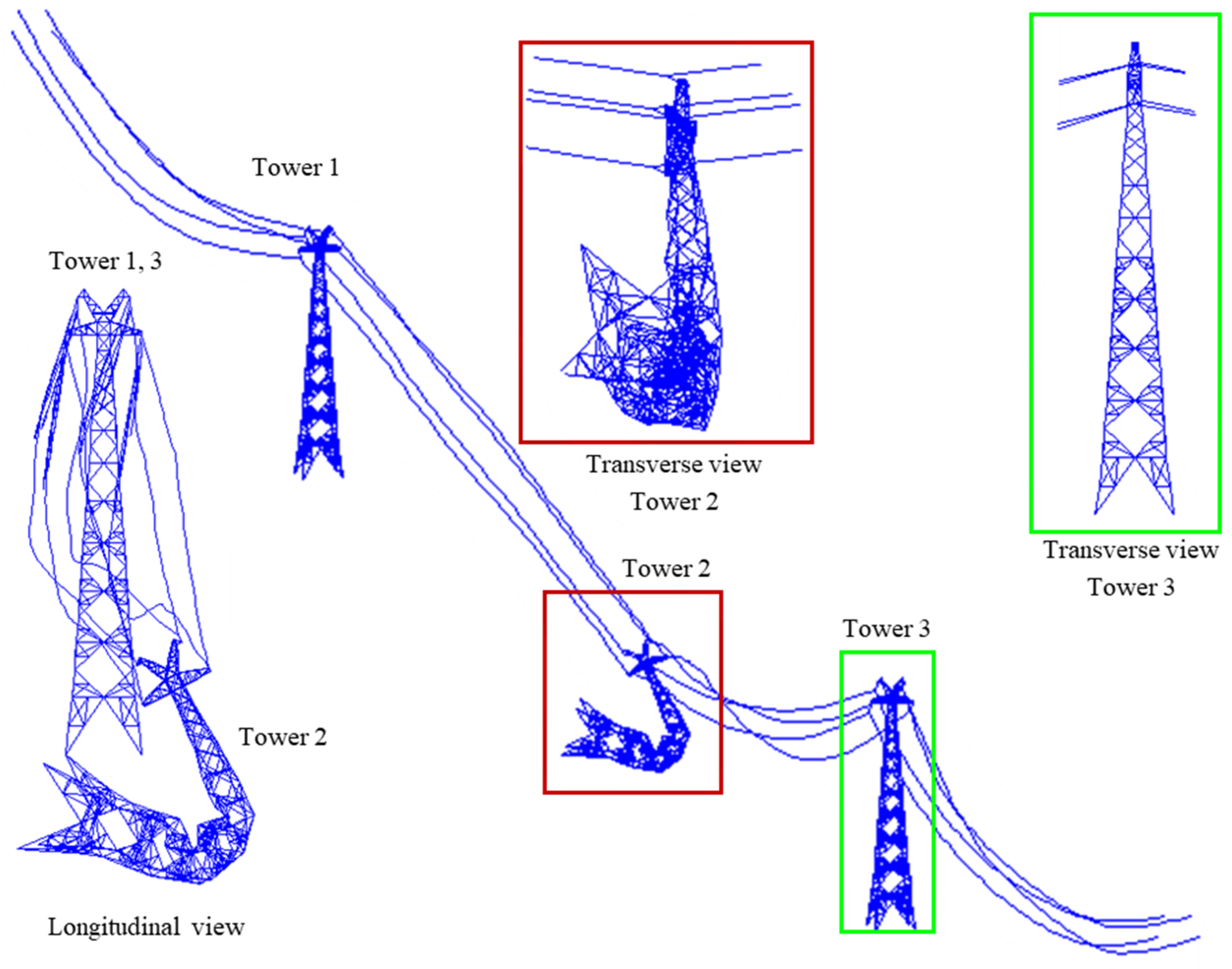 Energies | Free Full-Text | Failure Patterns of Transmission Tower-Line ...