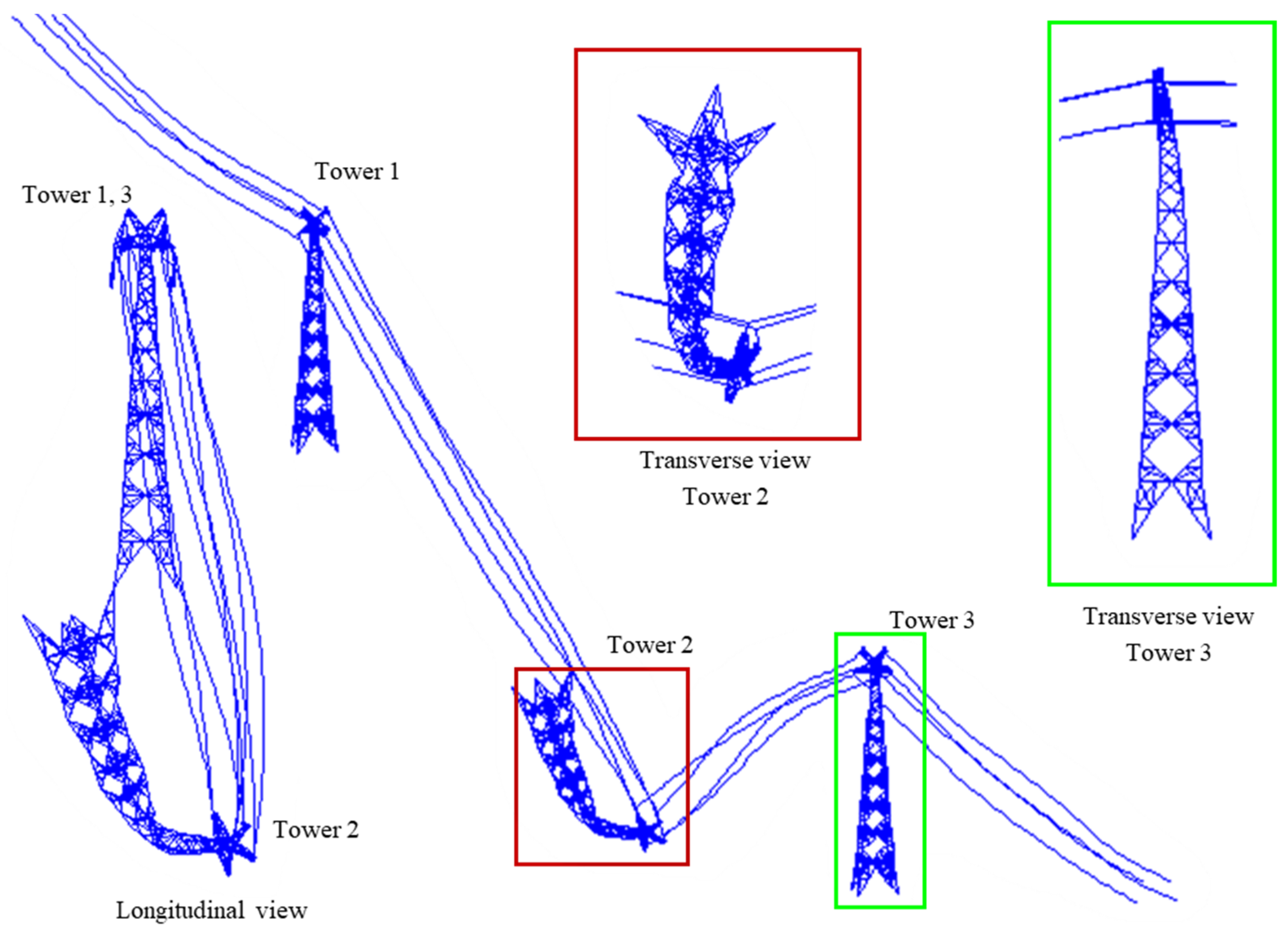 Energies 15 07155 g018 550