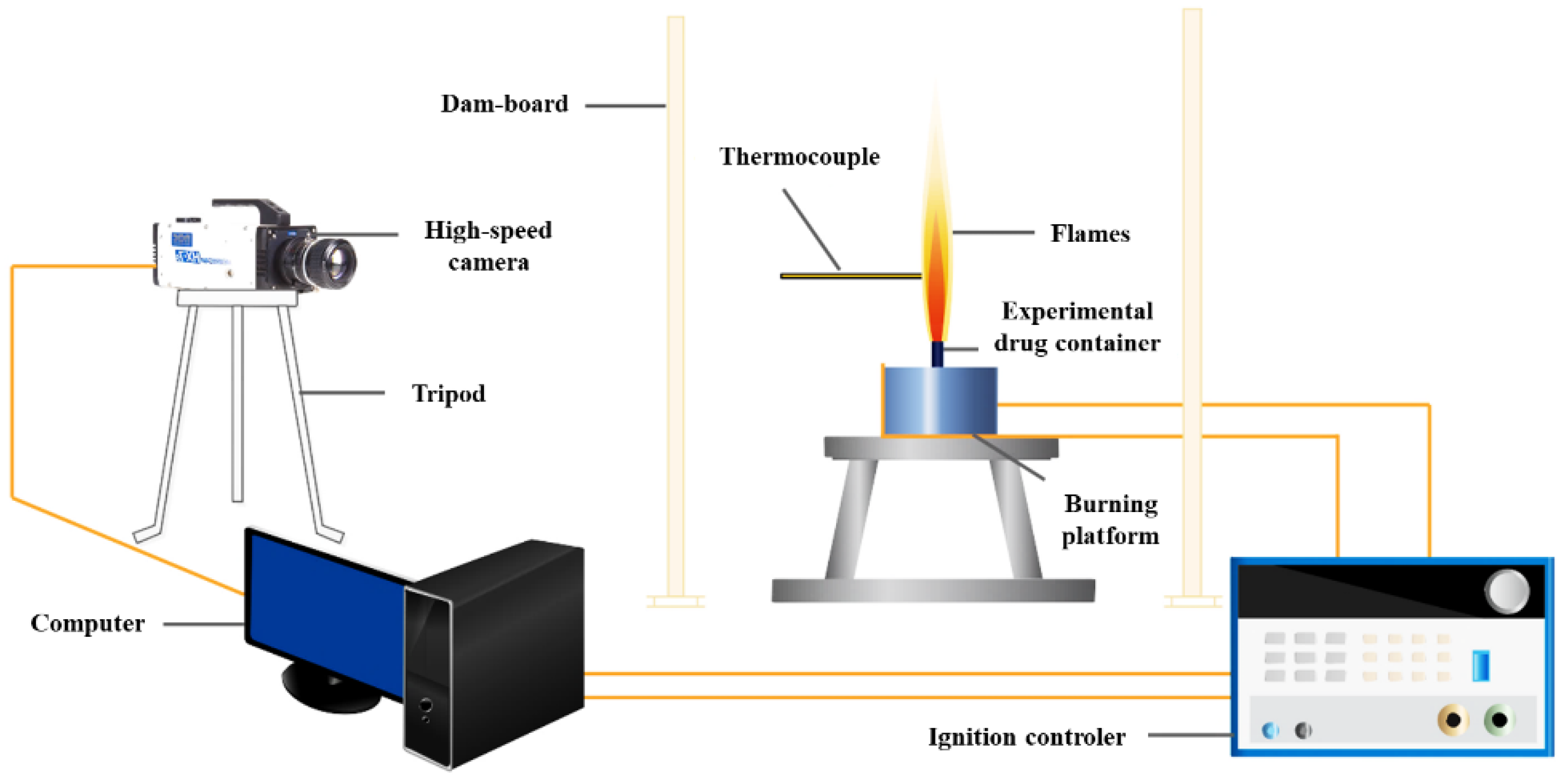 Energies 15 07156 g002