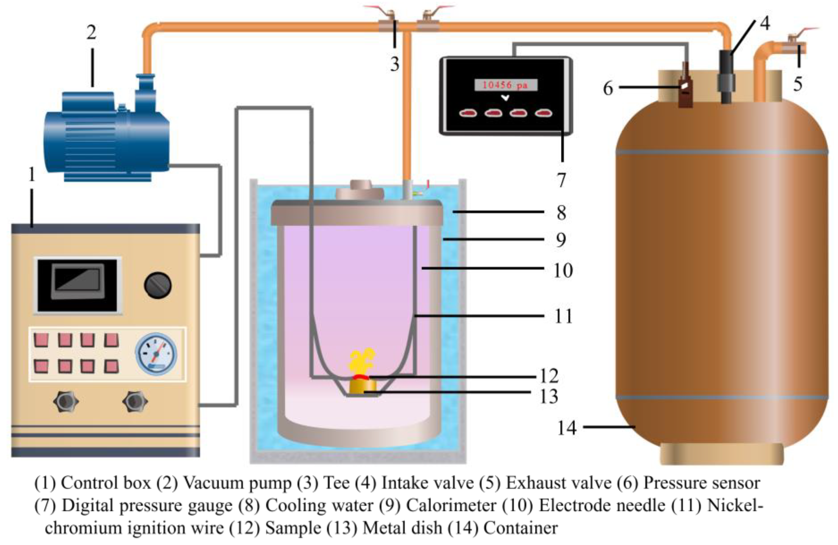 Energies 15 07156 g004