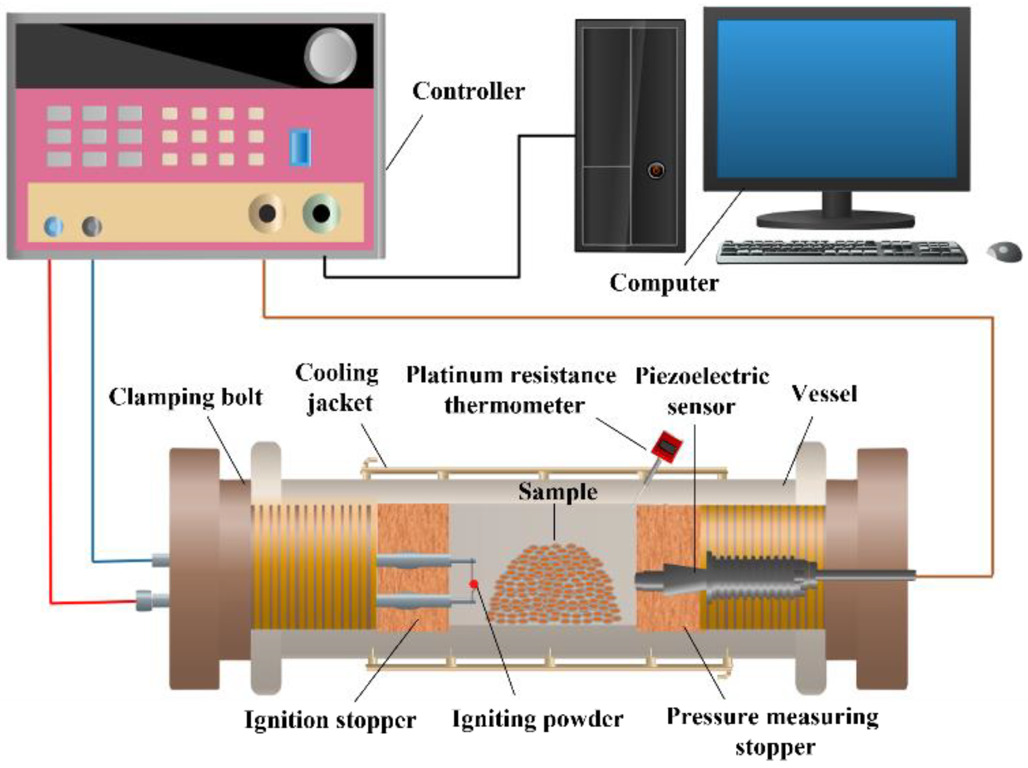 Energies 15 07156 g005