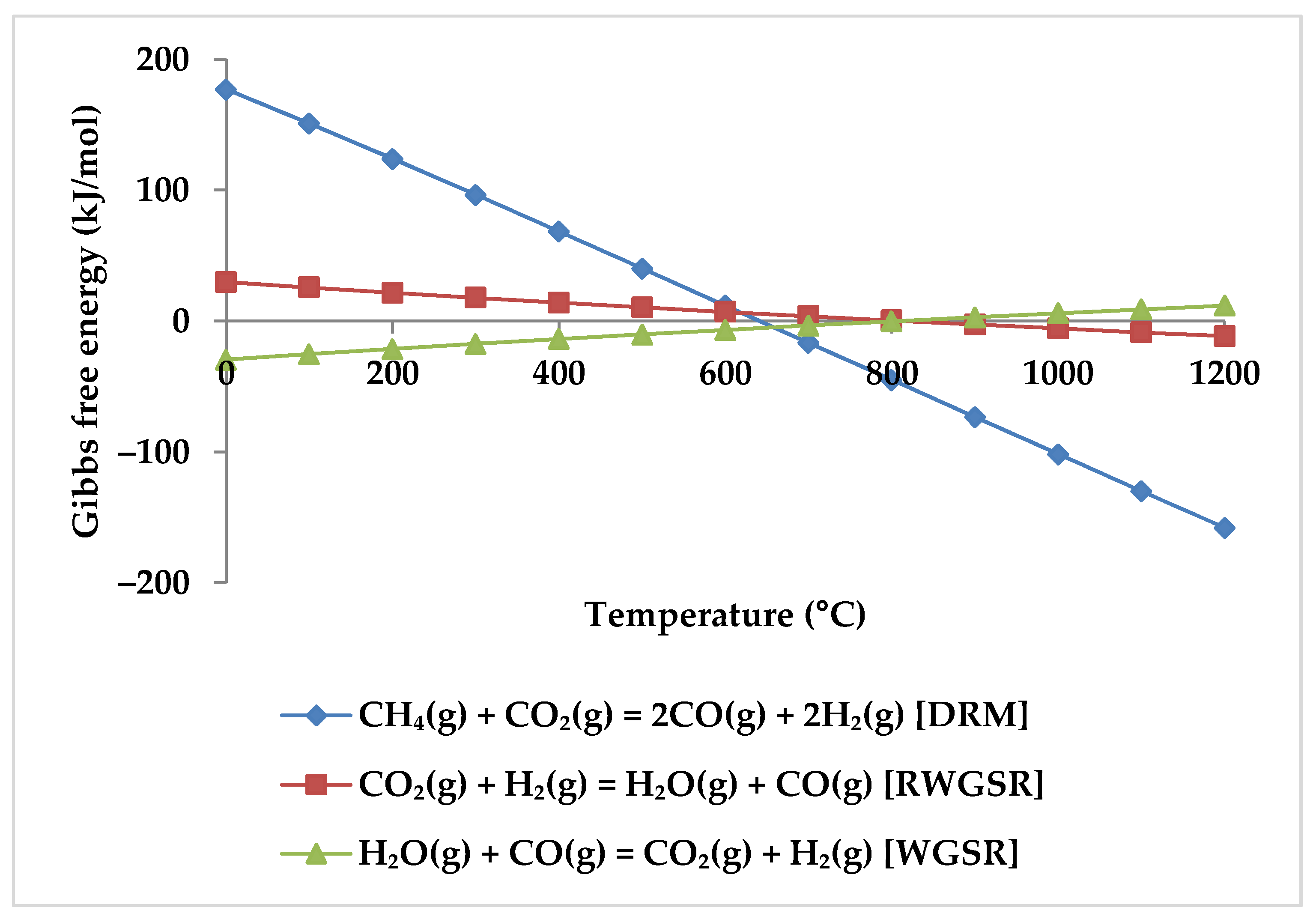 Energies 15 07159 g005