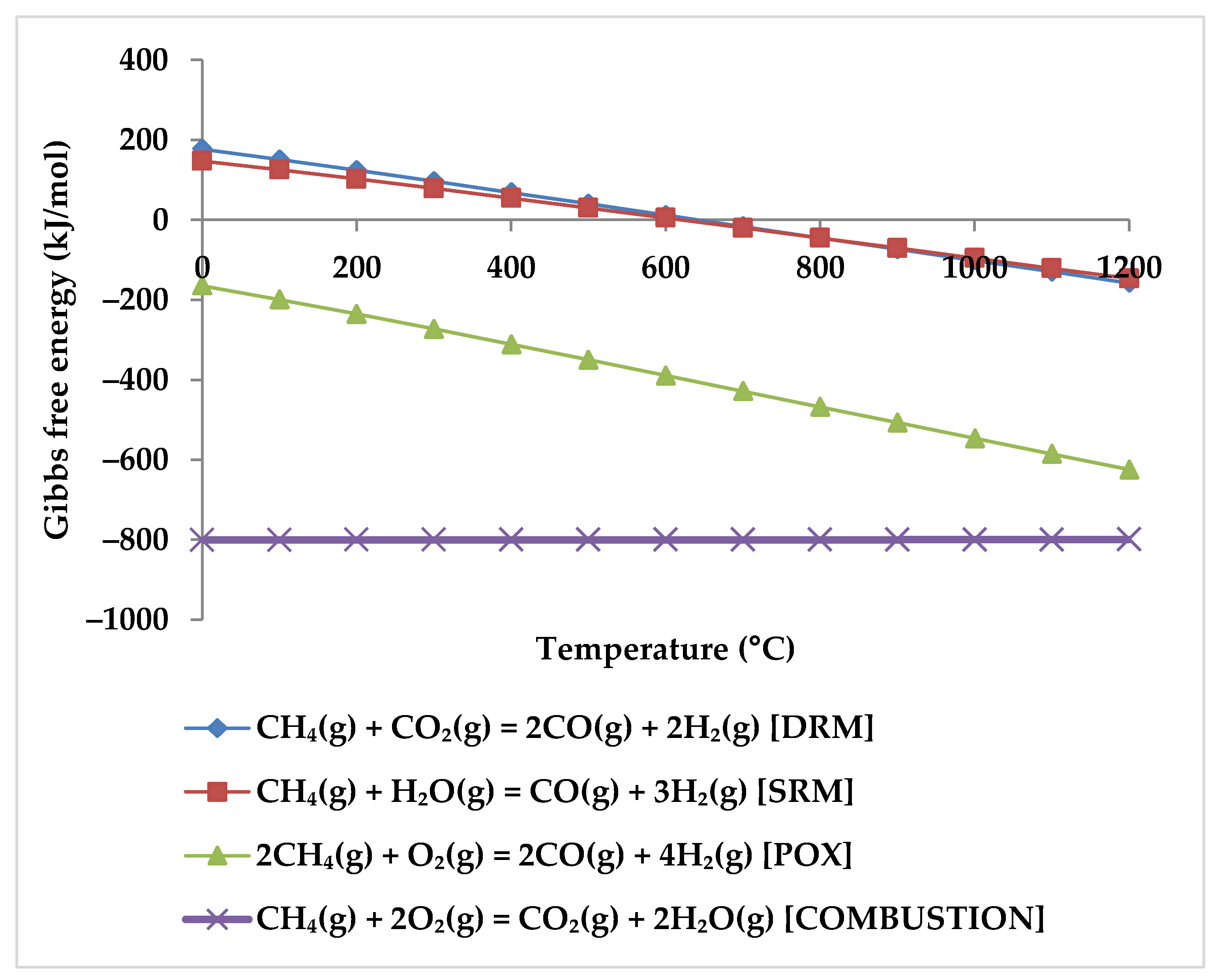 Energies 15 07159 g009