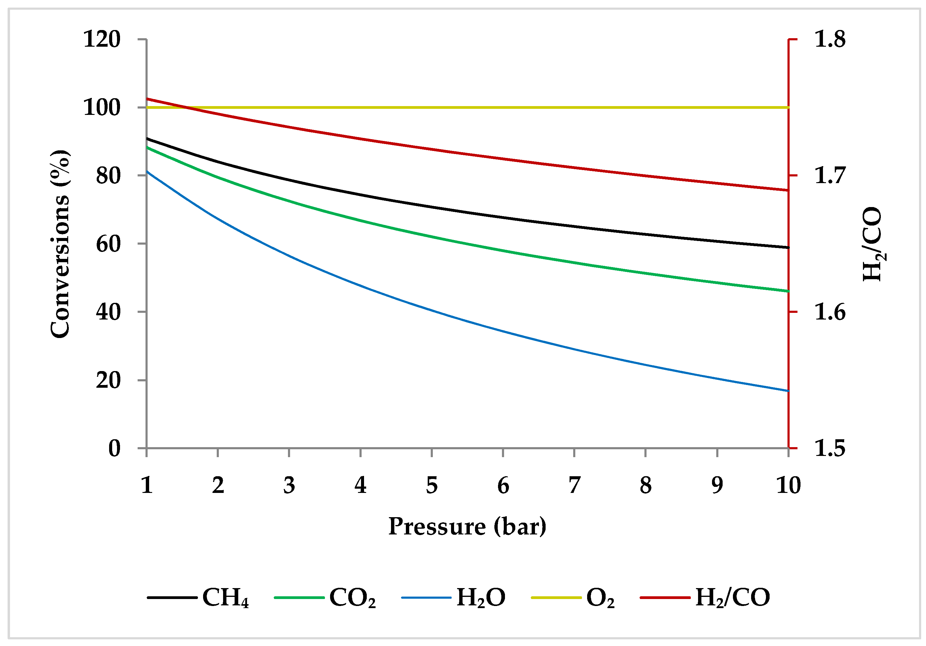 Energies 15 07159 g010