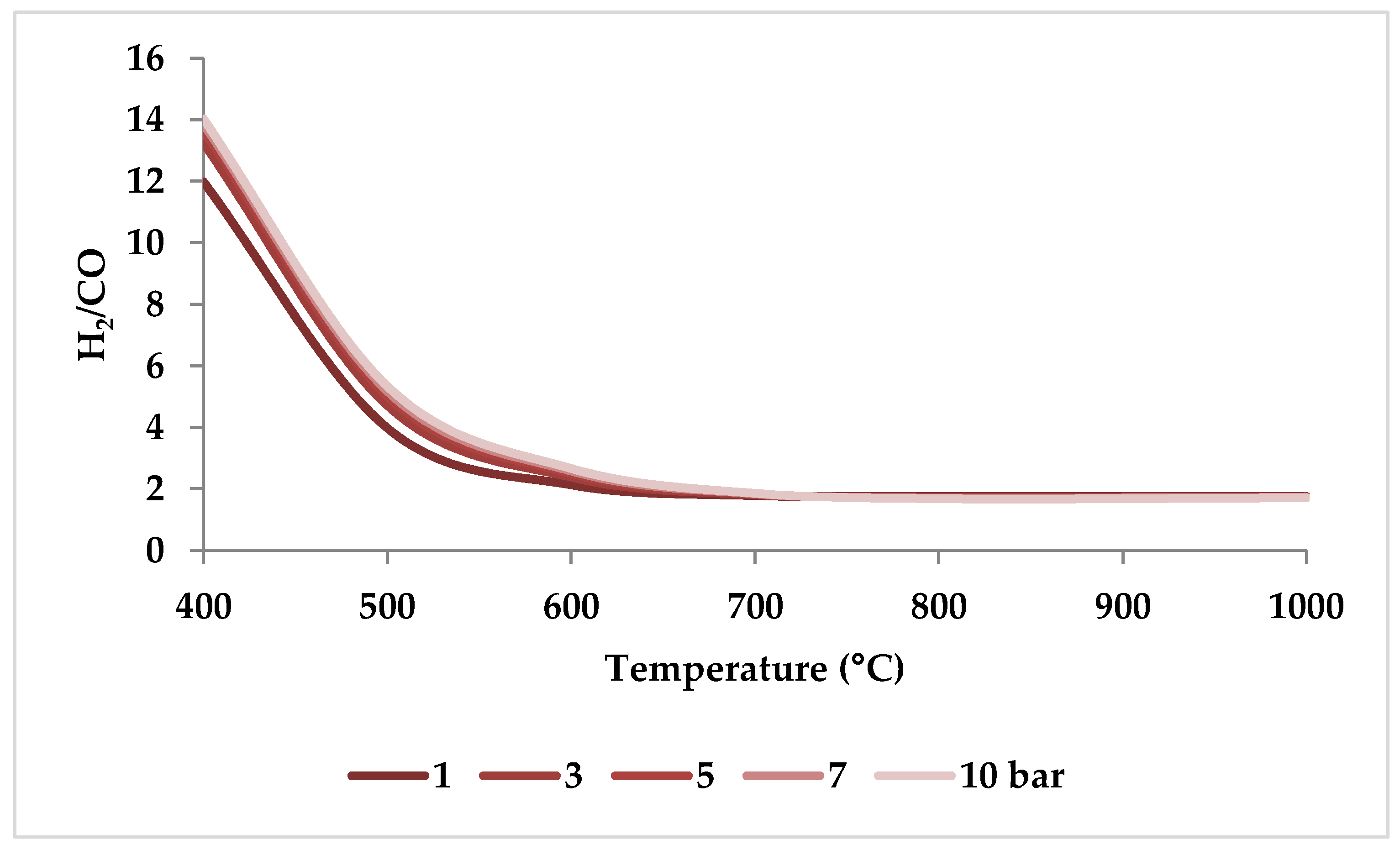 Energies 15 07159 g011