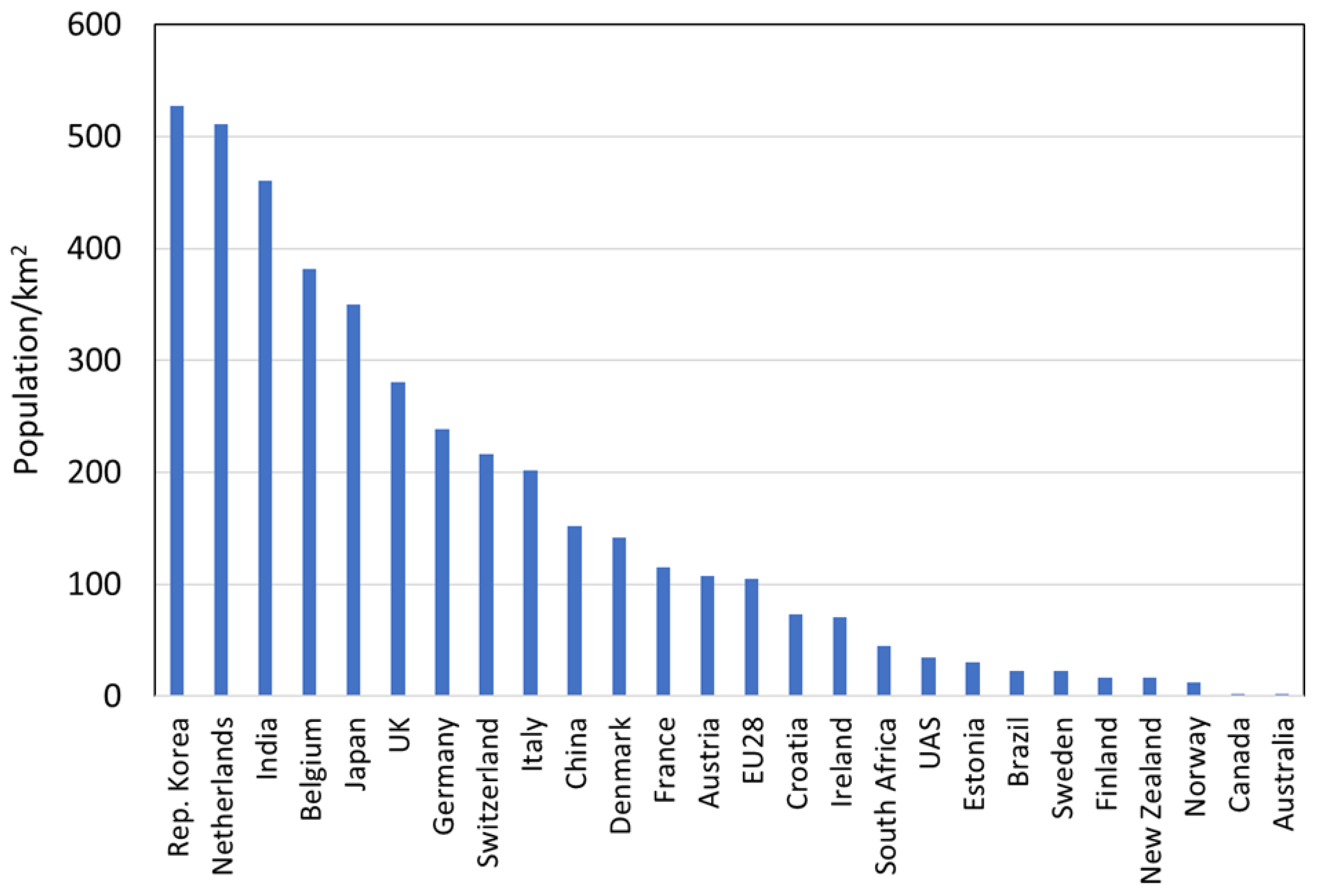 Energies 15 07160 g006 Energies 15 07160 g006