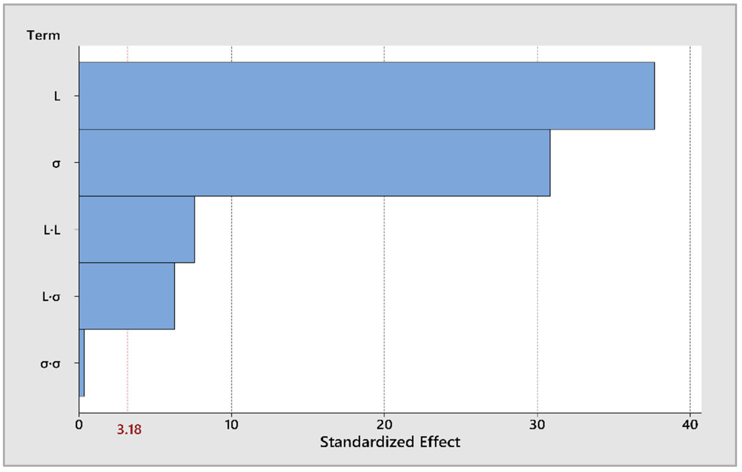 Energies 15 07161 g002
