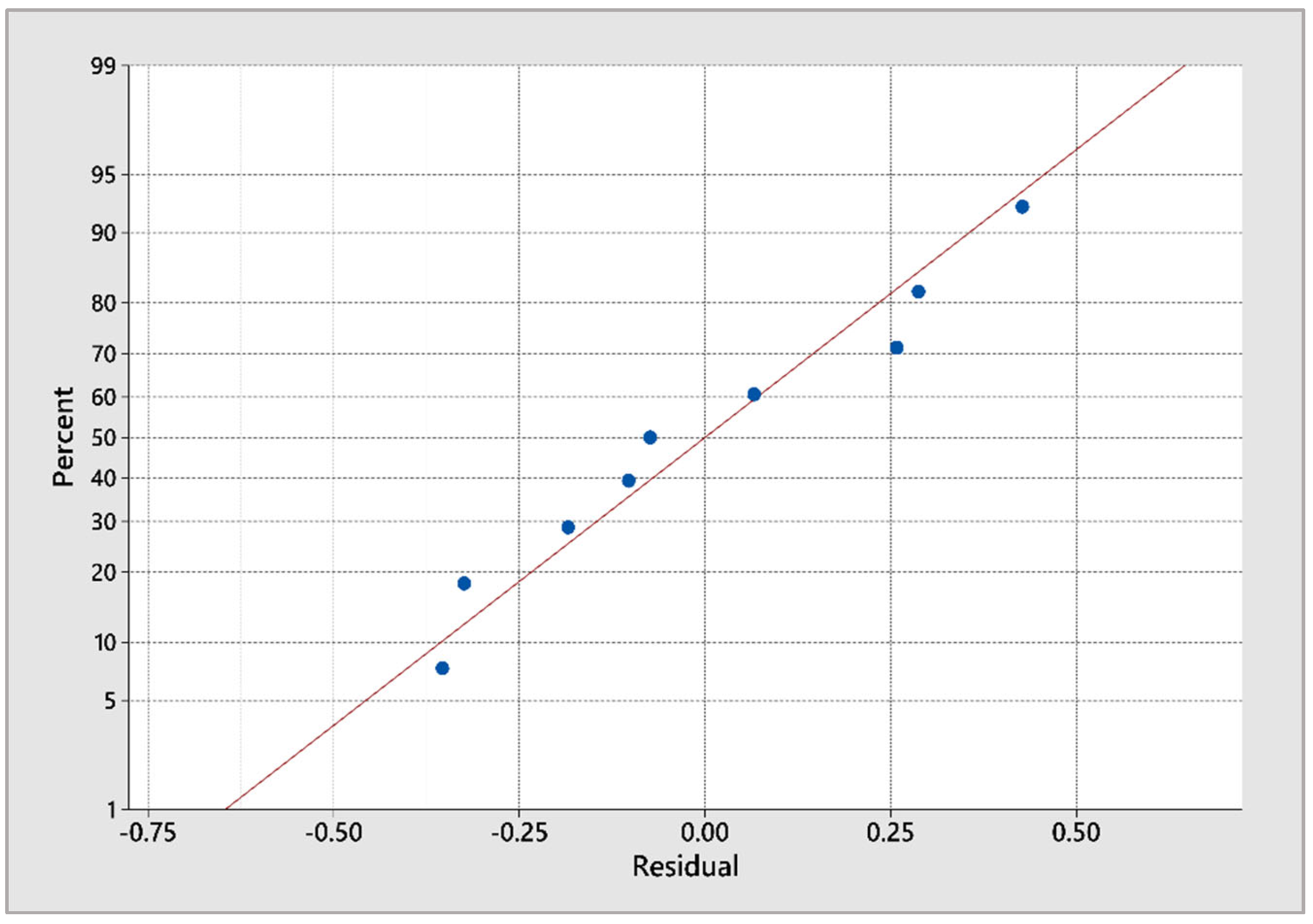 Energies 15 07161 g005