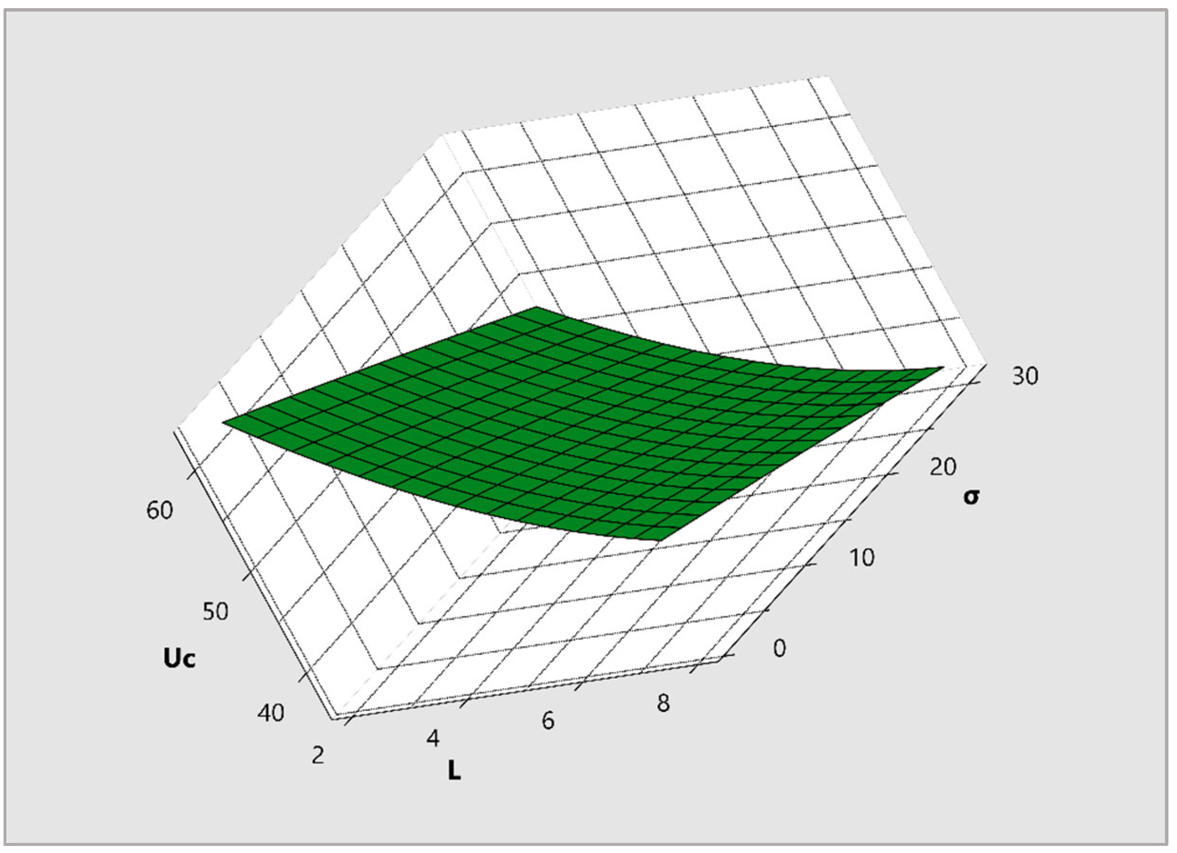 Energies 15 07161 g007