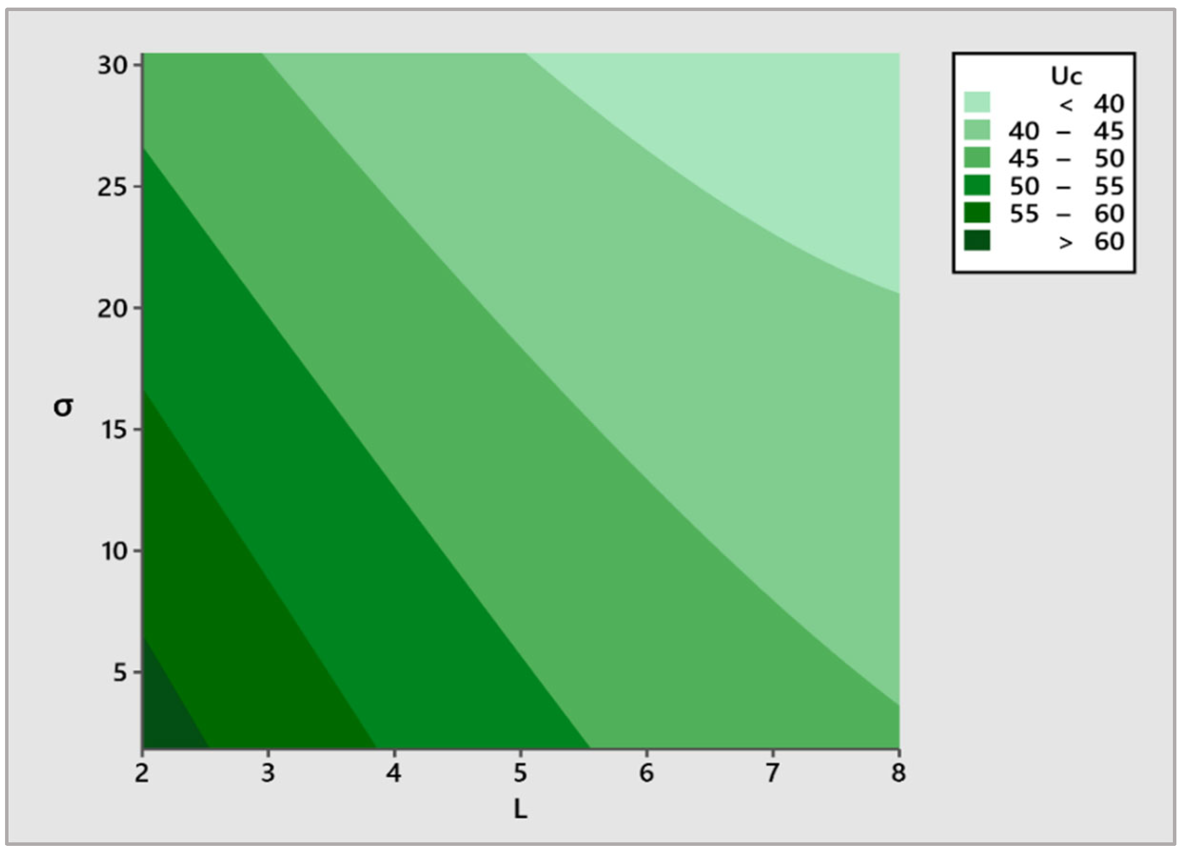 Energies 15 07161 g008