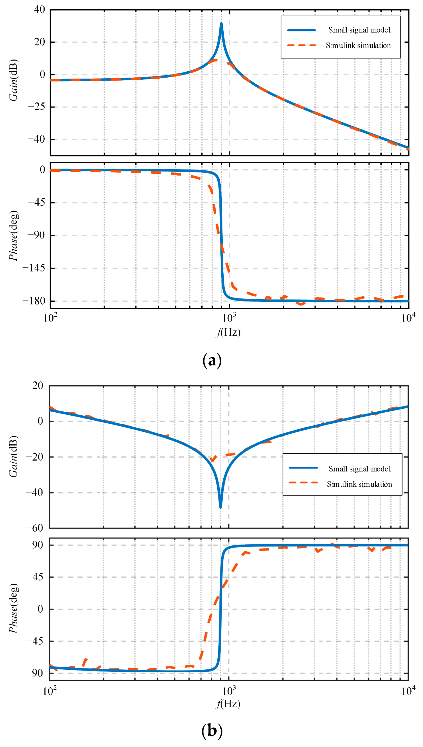Energies 15 07165 g008