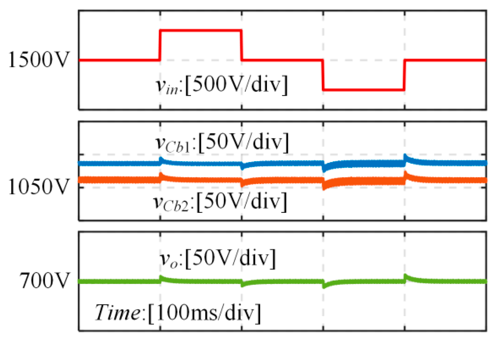 Energies 15 07165 g010