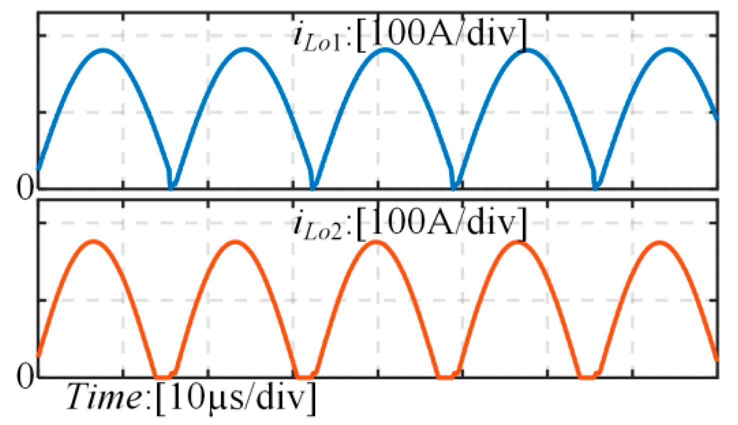 Energies 15 07165 g011
