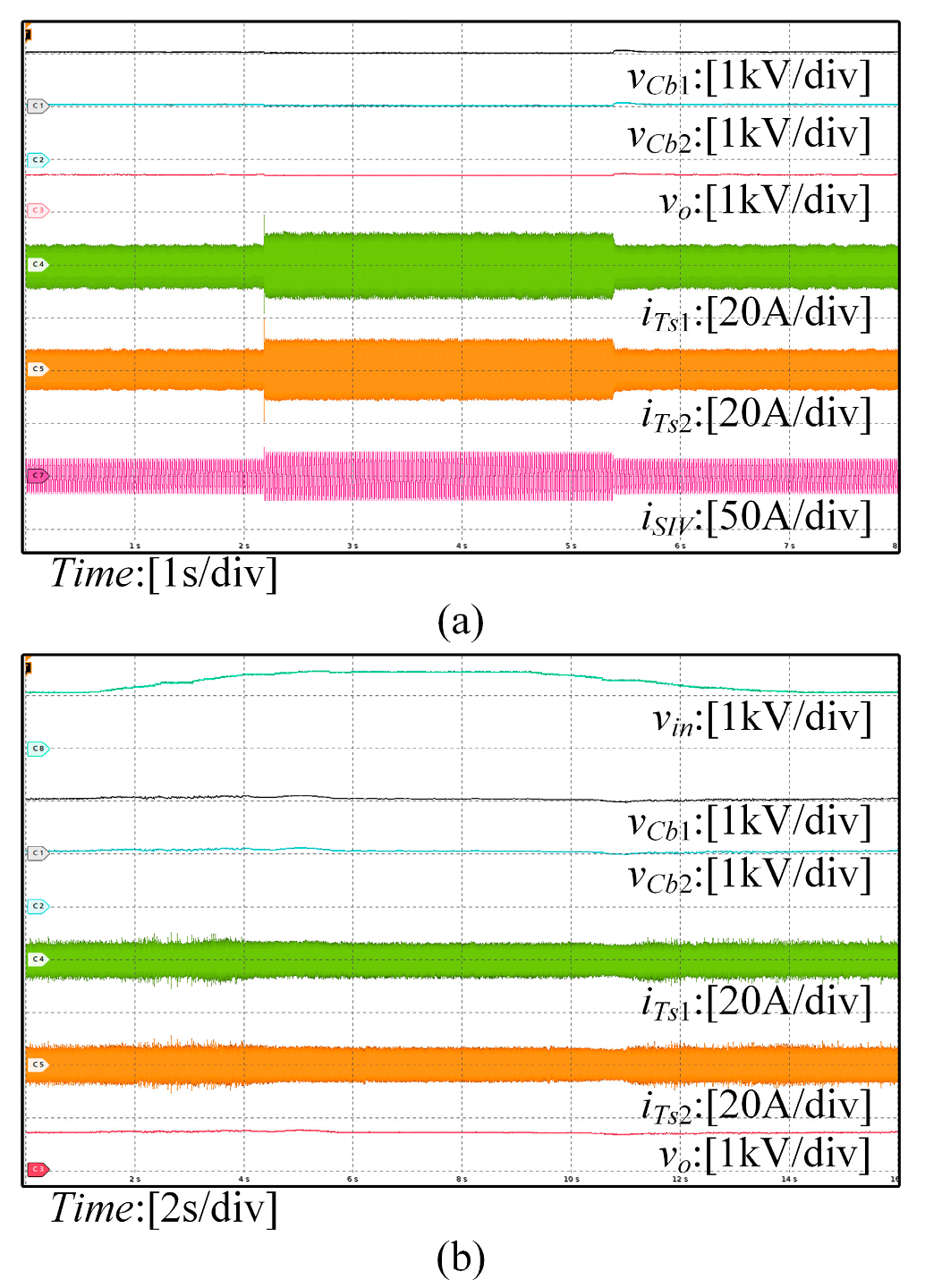 Energies 15 07165 g016