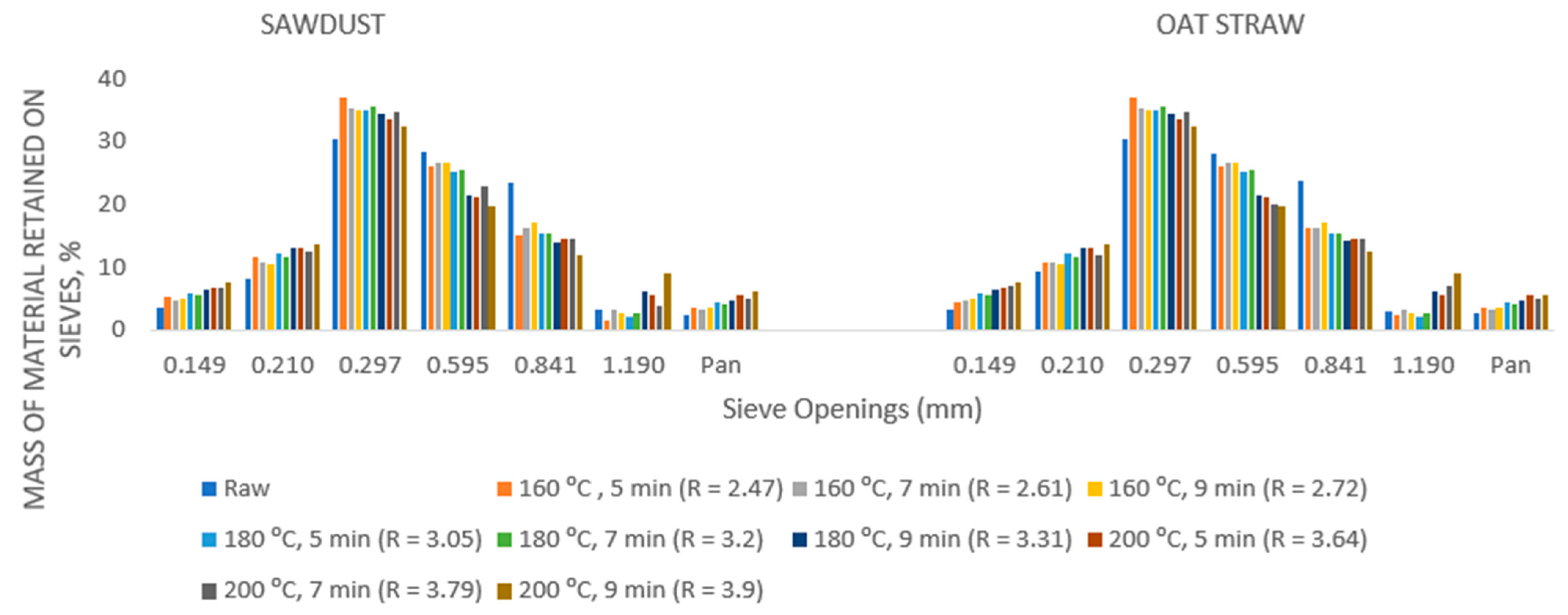 Energies 15 07168 g002 Energies 15 07168 g002