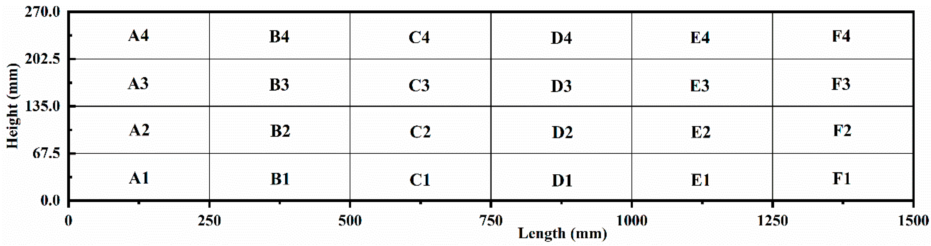 Energies 15 07169 g003