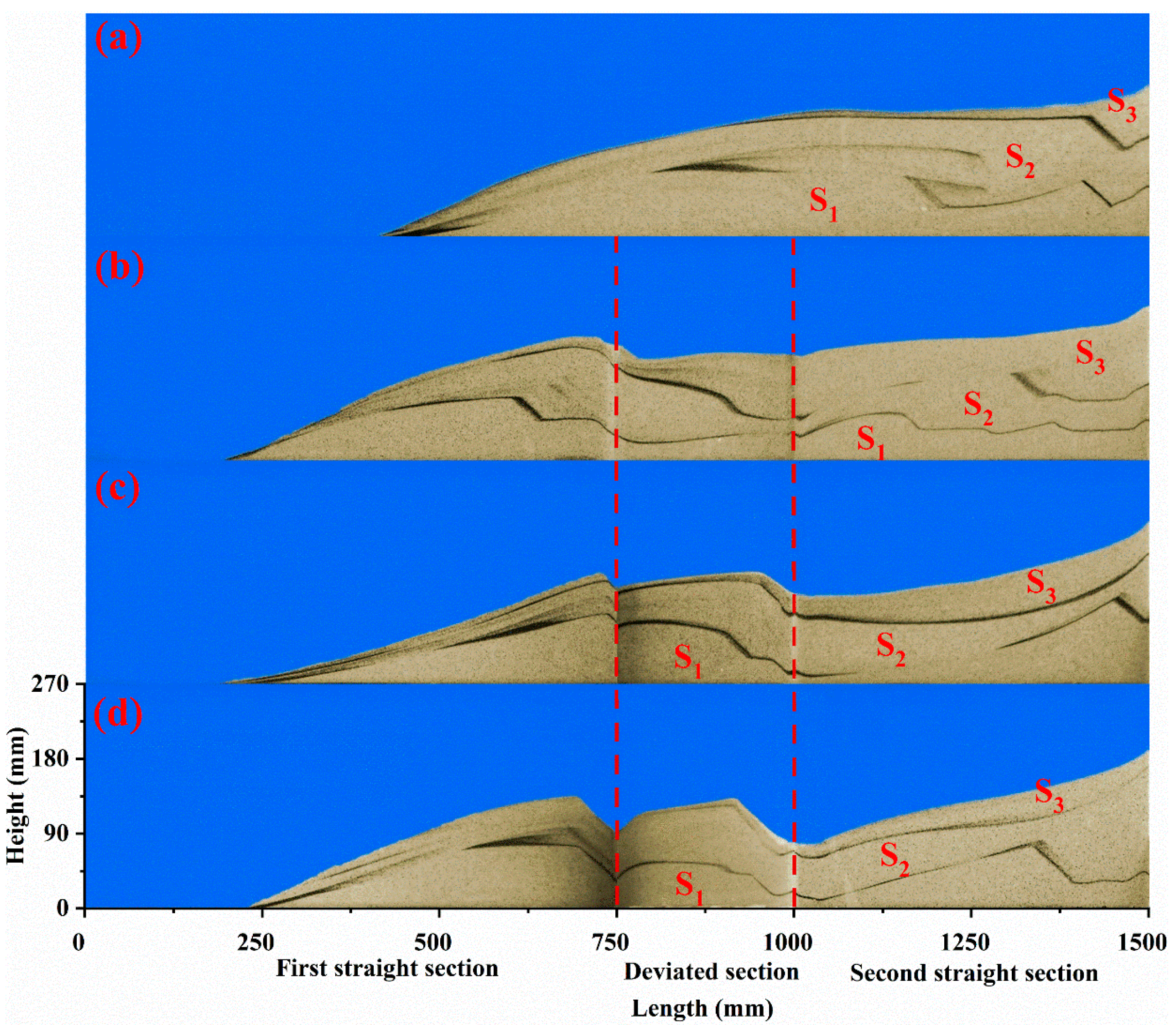 Energies 15 07169 g005