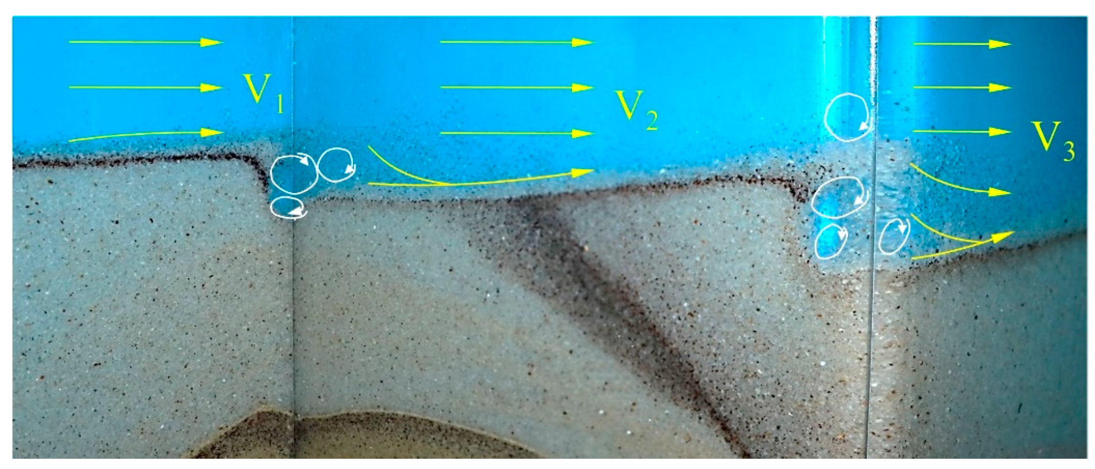 Energies 15 07169 g006